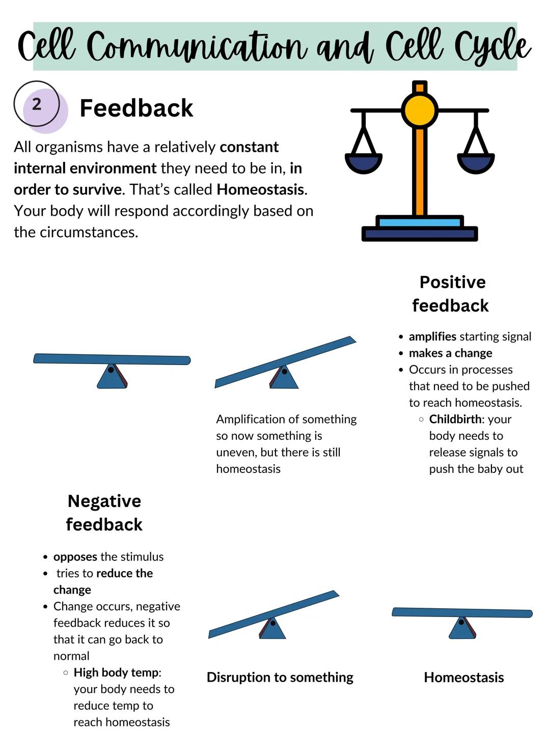 # Cell Communication and Cell Cycle

1
Signal transduction

Cell communicate through cell-cell contact
and through cell signaling.

•	it's d