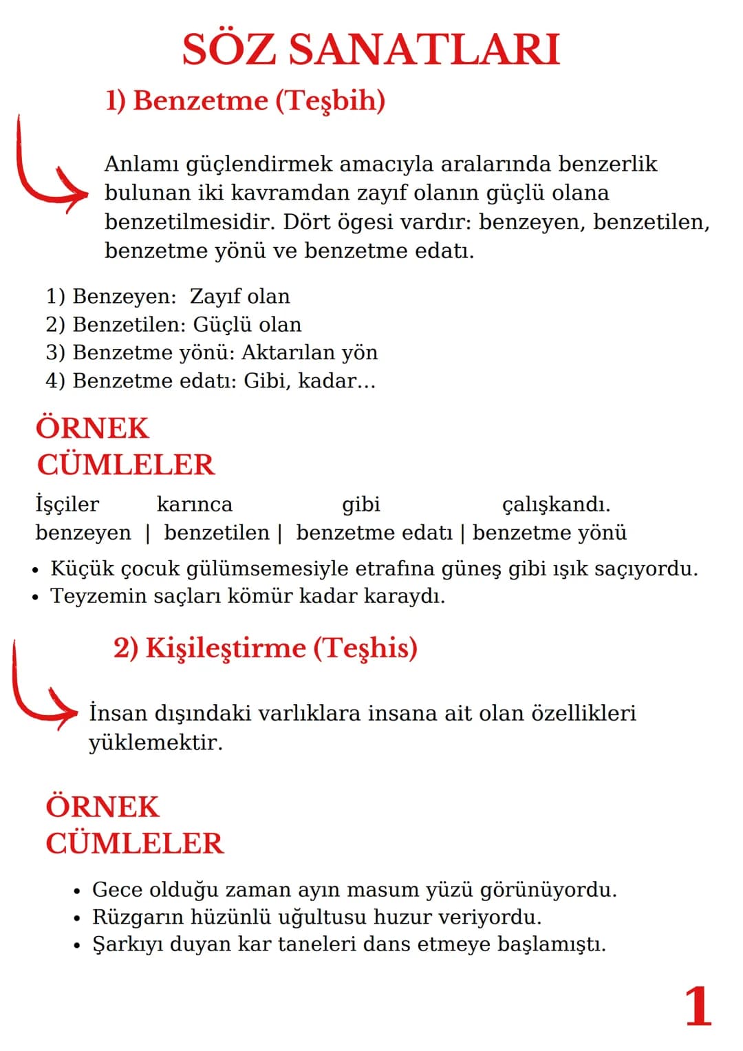 SÖZ
SANATLARI

BENZETΜΕ
(Teşbih)

KİŞİLEŞTİRME
(Teşhis)

KONUŞTURMA
(İntak)

ABARTMA
(Mübalağa)

KARŞITLIK
(Tezatlık) # SÖZ SANATLARI

1) Be