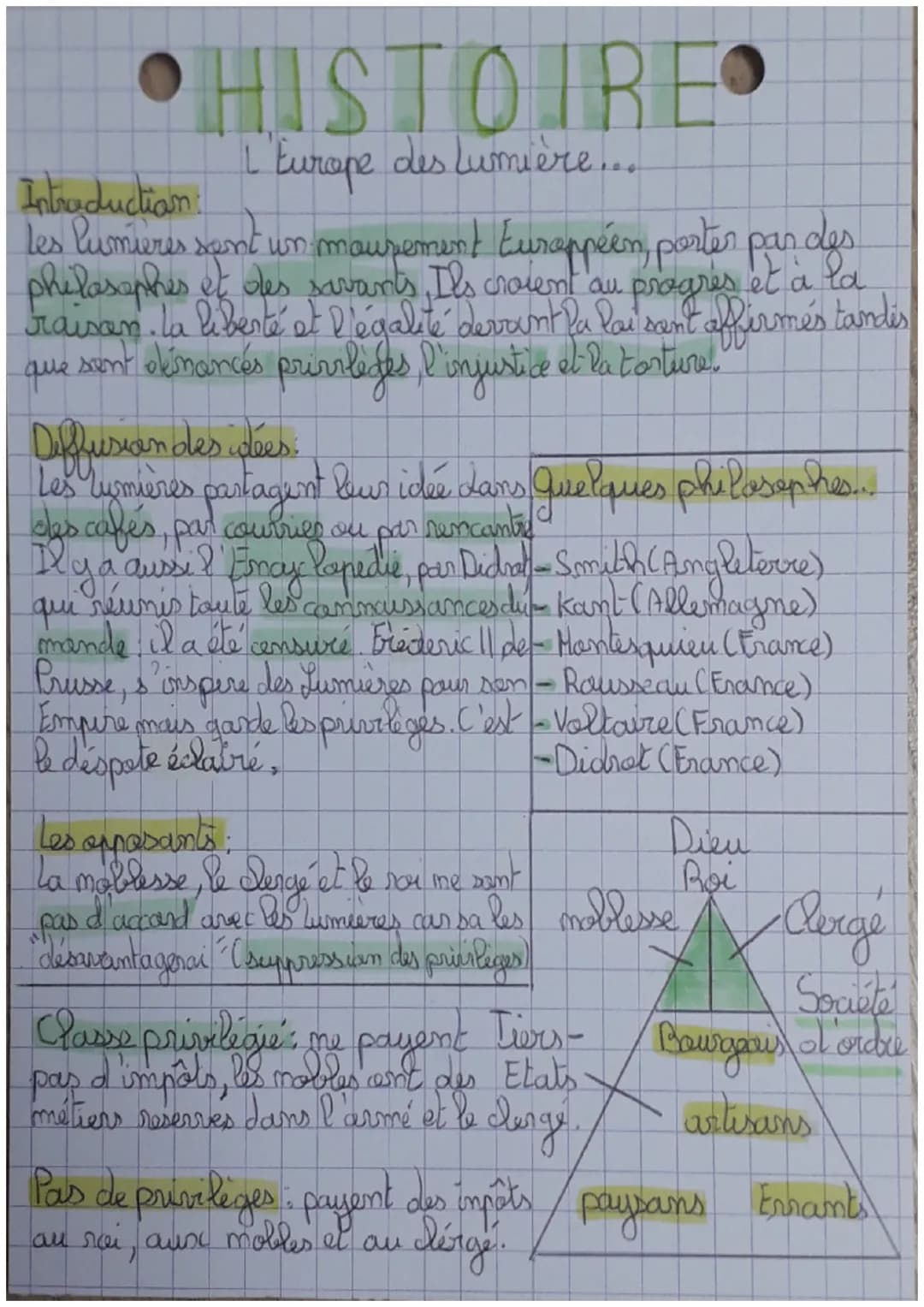 # HISTOIRE
L'Europe des lumière....
Introduction:
Les lumieres sont un mousement Eurappéen, porter pan des
philosophes et des savants, Ils c