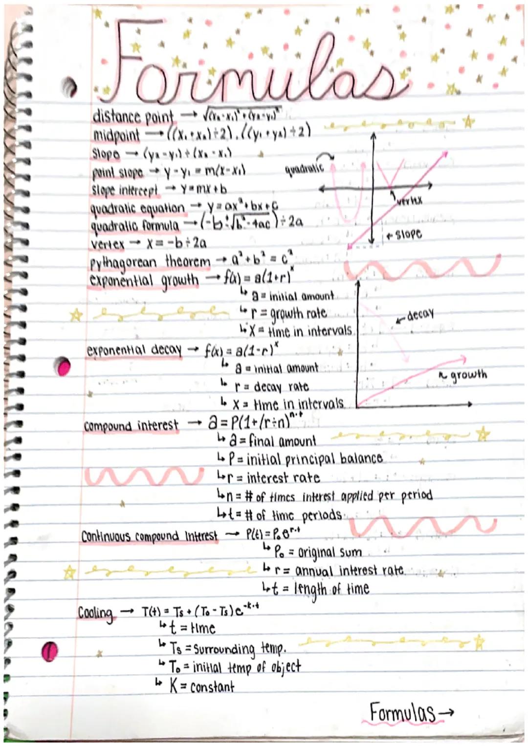 # Formulas

*   distance point $\rightarrow \sqrt{(x_2-x_1)^2 + (y_2-y_1)^2}$
*   midpoint $((x_1+x_2)/2), ((y_1+y_2)/2)$
*   Slope $(y_2-y_