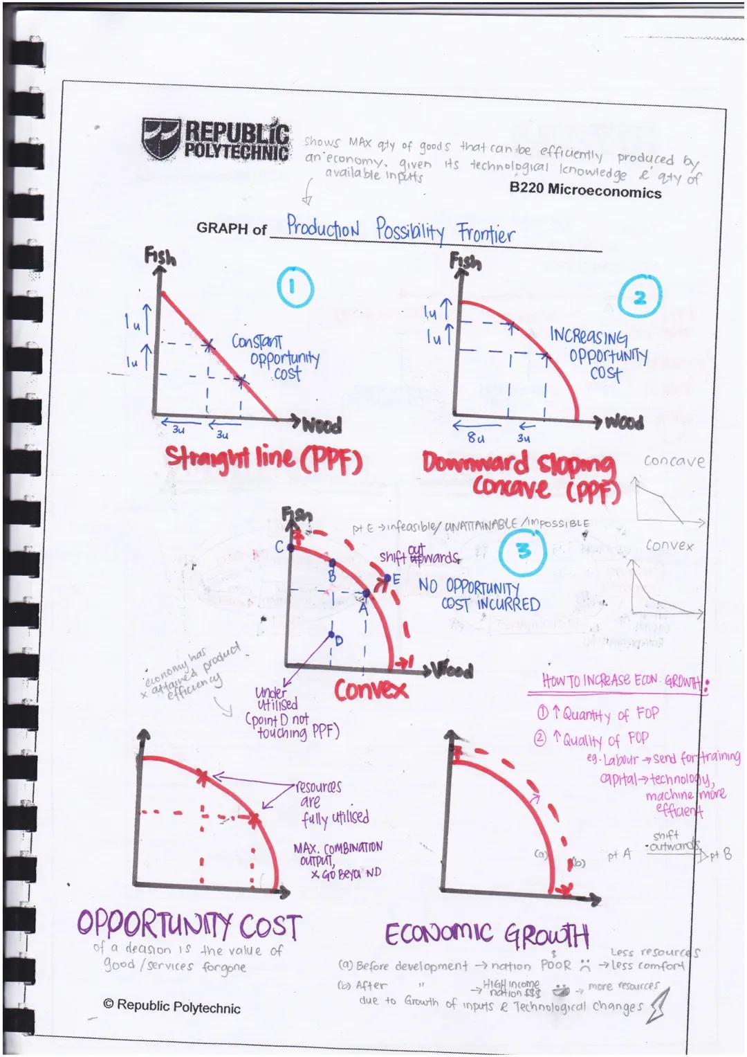 Economics is the study of how societies use scarce resources to produce
valuable goods& services and distribute them among diff individuals.