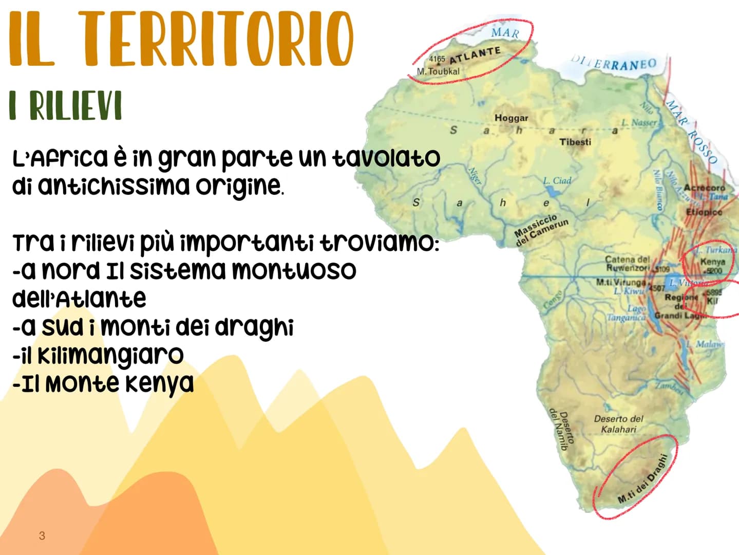 # L'AFRICA

Giorgia e Desireè # IL TERRITORIO

# I CONFINI

L'Africa è delimitata a:
-Nord dal mar mediterraneo
-ovest dall'oceano
Atlantico