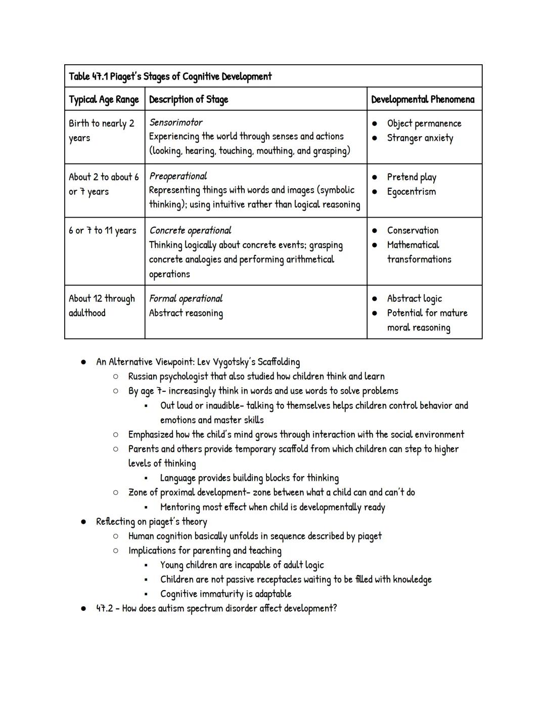 # UNIT 9: Developmental Psychology

Module 45: Developmental Issues, Prenatal Development, and the
Newborn

*   45.1 - What three issues hav