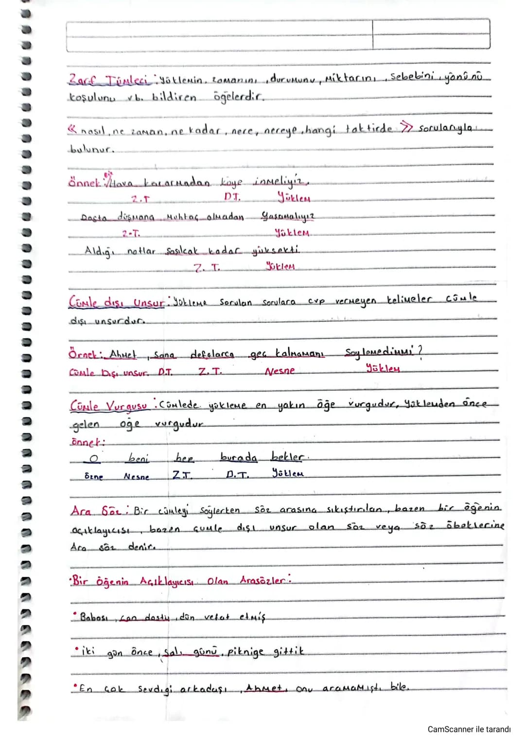 # Cümlenin Öğeleri

Temel öğeler.

a: Yüklem: Coulede kip ve zaman bildirerek yargıyı ortaya koyan
temel unsurdur. Tek başına Cümle özelliği