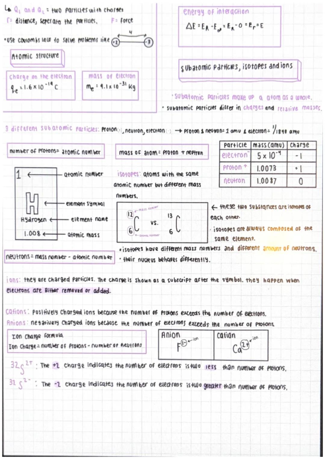 # Chapter 1: The early caperiments

Atoms and molecules

atom: the smallest and the most basic unit of a Chemical element $\rightarrow$ Ne, 