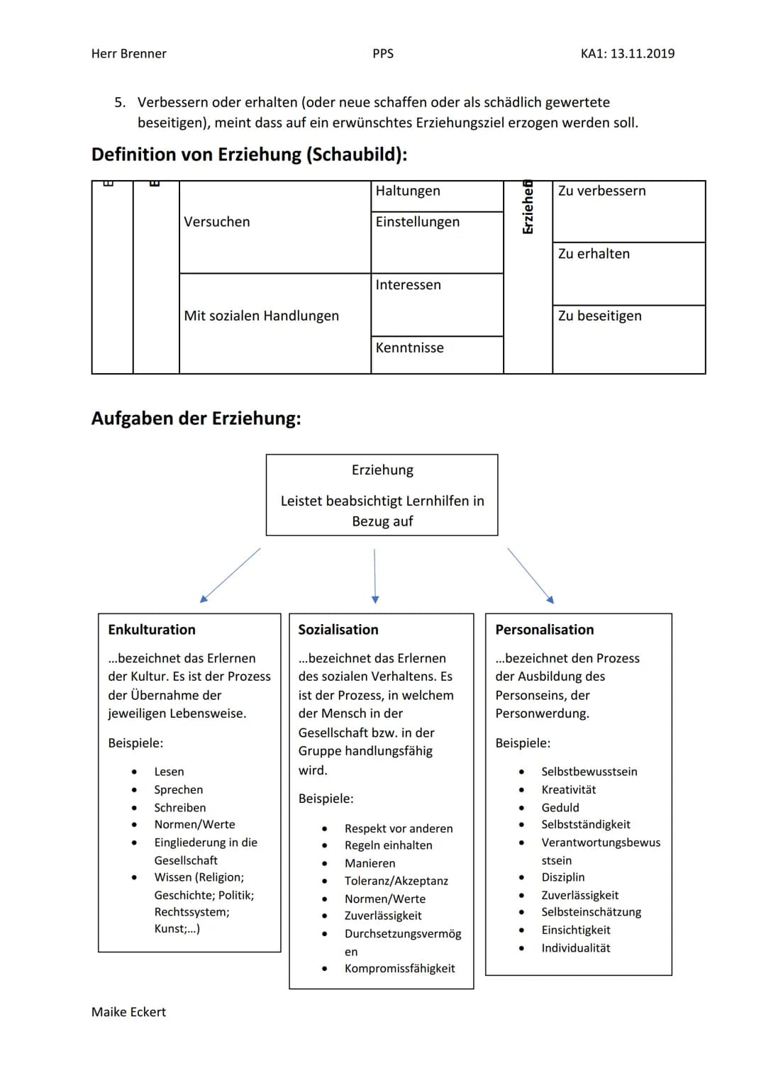Herr Brenner

PPS

KA1: 13.11.2019

# Psychologie und Pädagogik

## Gegenstand der Pädagogik:



Gegenstand der Pädagogik ist die
Erziehungs