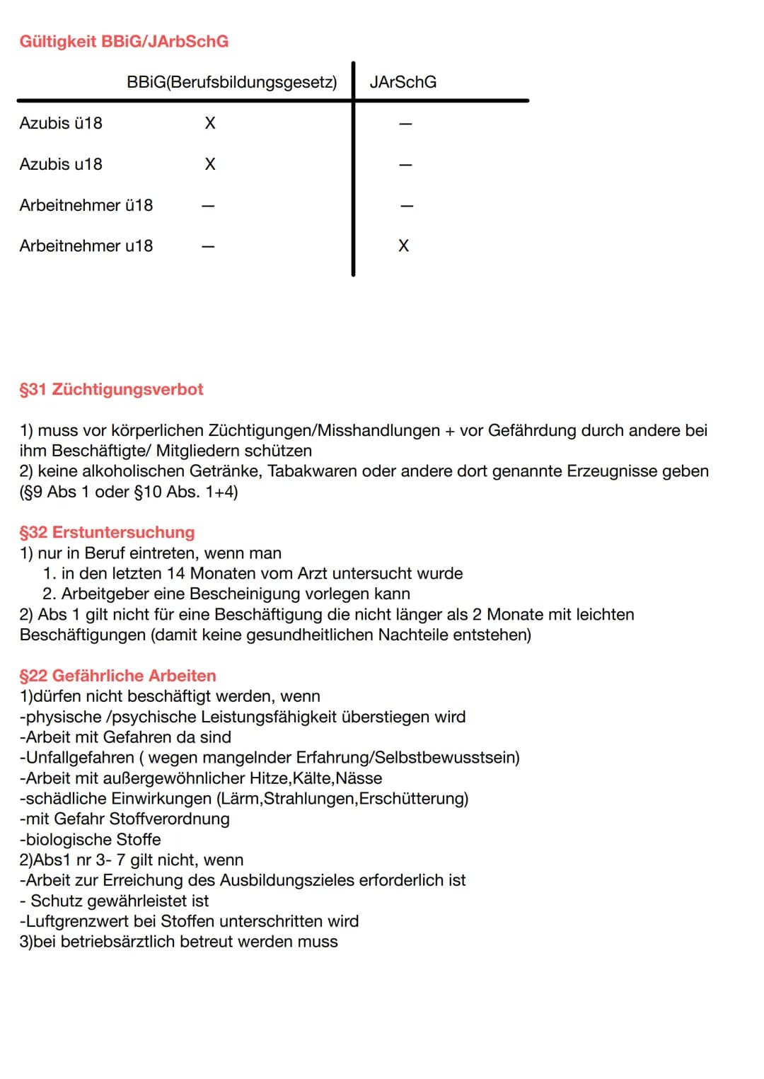 # Rechte und Pflichten des Auszubildenden Zander Ausbildenden

Pflichten der Ausbildenden (§§ 14,15,17 BBIG)

-Dafür sorgen, dass die dem Zi
