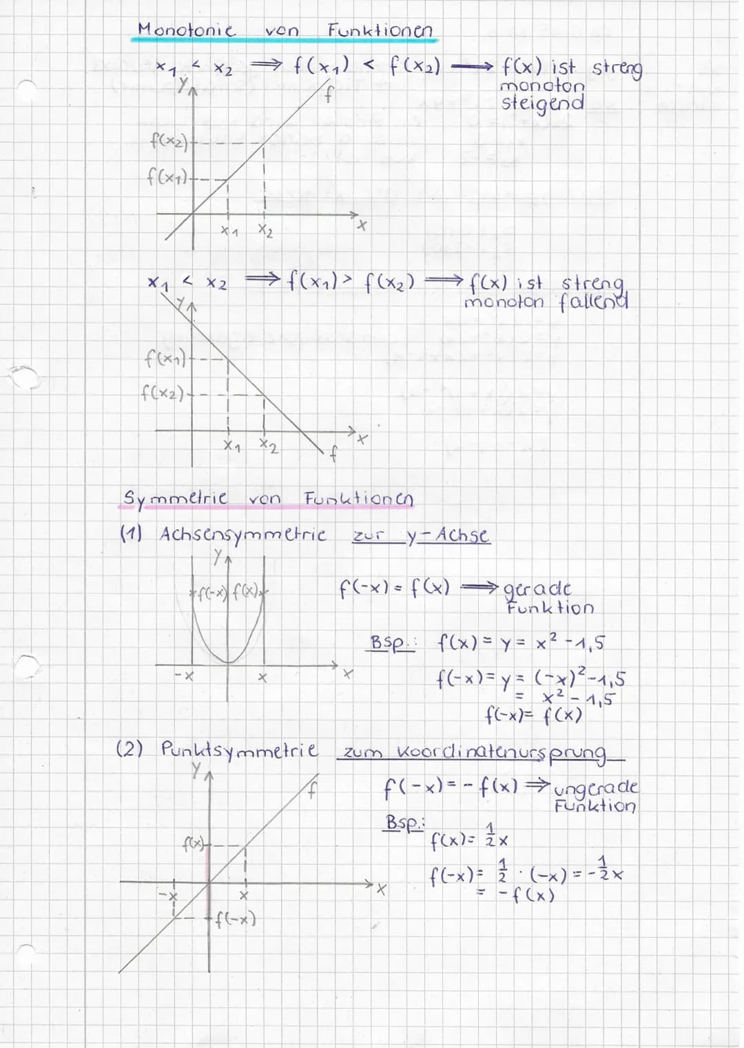 # Monotonic von Funktionen

$x_1 < x_2 \Rightarrow f(x_1) < f(x_2) \rightarrow$ f(x) ist streng
monoton
steigend

$x_1 < x_2 \Rightarrow f(x