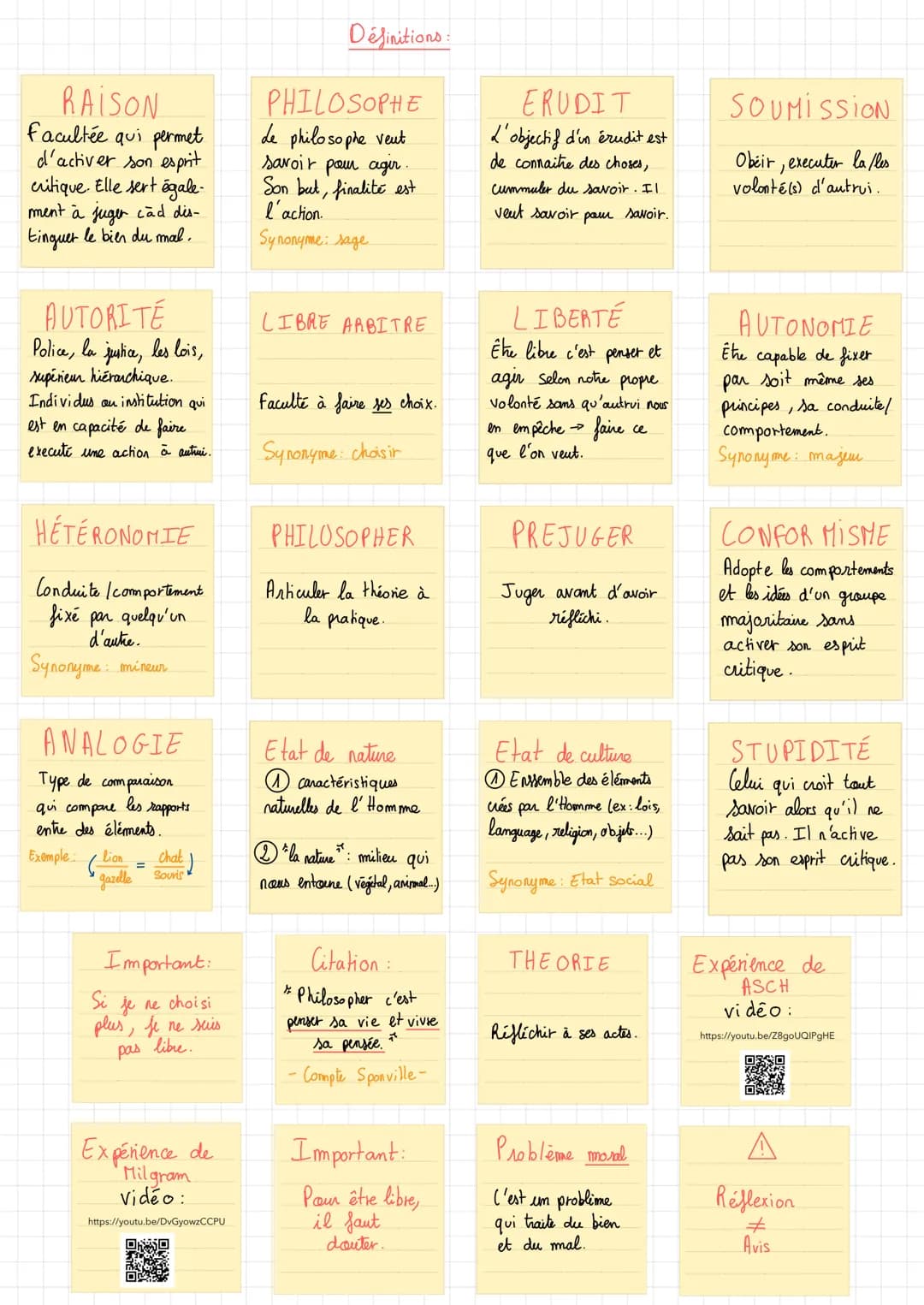  Etymologie de:

Philosophie
Philia Sophos
Amaur de la sagesse

Philosophie
Sage = philosophe
philosophe $\neq$ erudit
Erudit: personne avec
