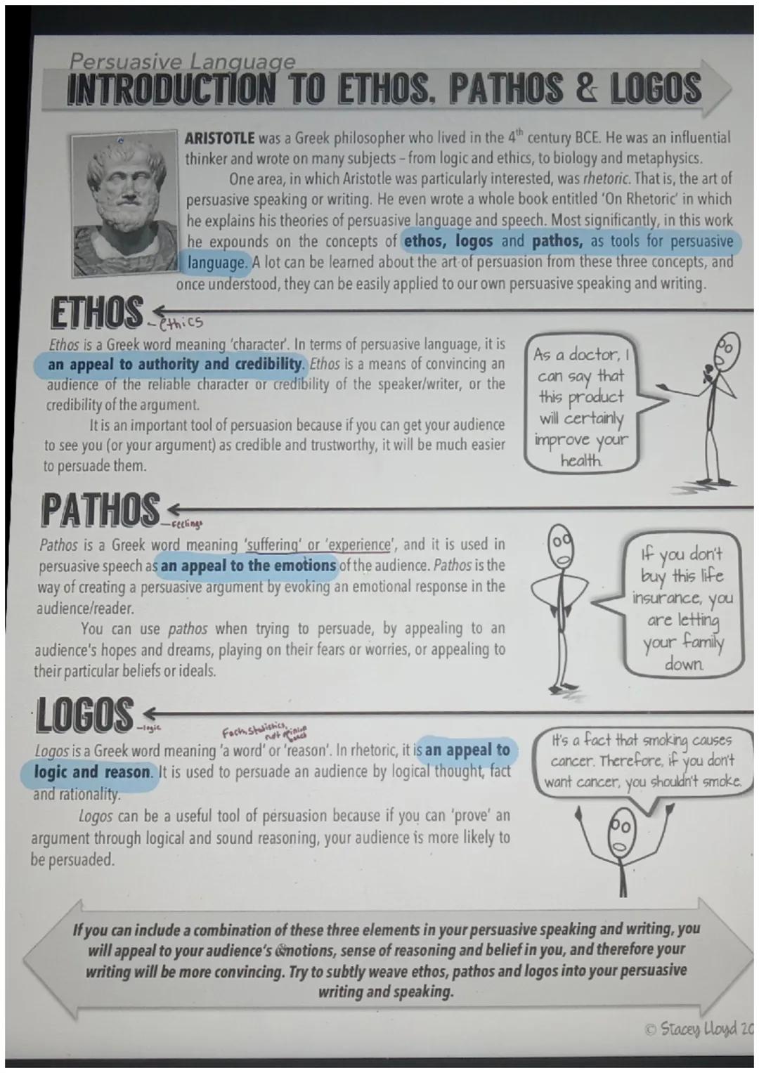 # Persuasive Language
INTRODUCTION TO ETHOS. PATHOS & LOGOS

ARISTOTLE was a Greek philosopher who lived in the 4th century BCE. He was an i