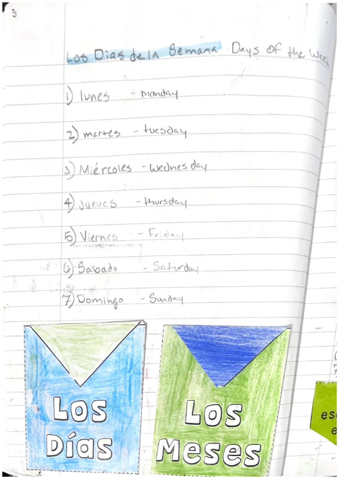 El Alfabeto
(a) ah
(b), beh
(c), seh
(ch) cheh
(d), deh
(e), eh
(f), Ehfay
(g), heh
(h), Ah-cheh
(i), ee
(j), Ho-tah
(k), kah
(I), E-leh
(II