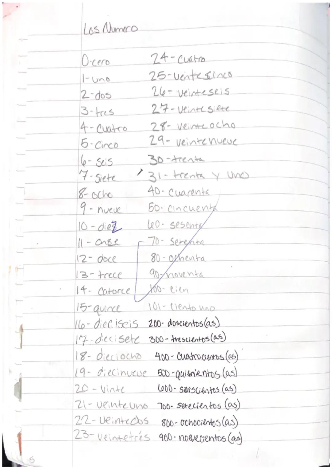 El Alfabeto
(a) ah
(b), beh
(c), seh
(ch) cheh
(d), deh
(e), eh
(f), Ehfay
(g), heh
(h), Ah-cheh
(i), ee
(j), Ho-tah
(k), kah
(I), E-leh
(II