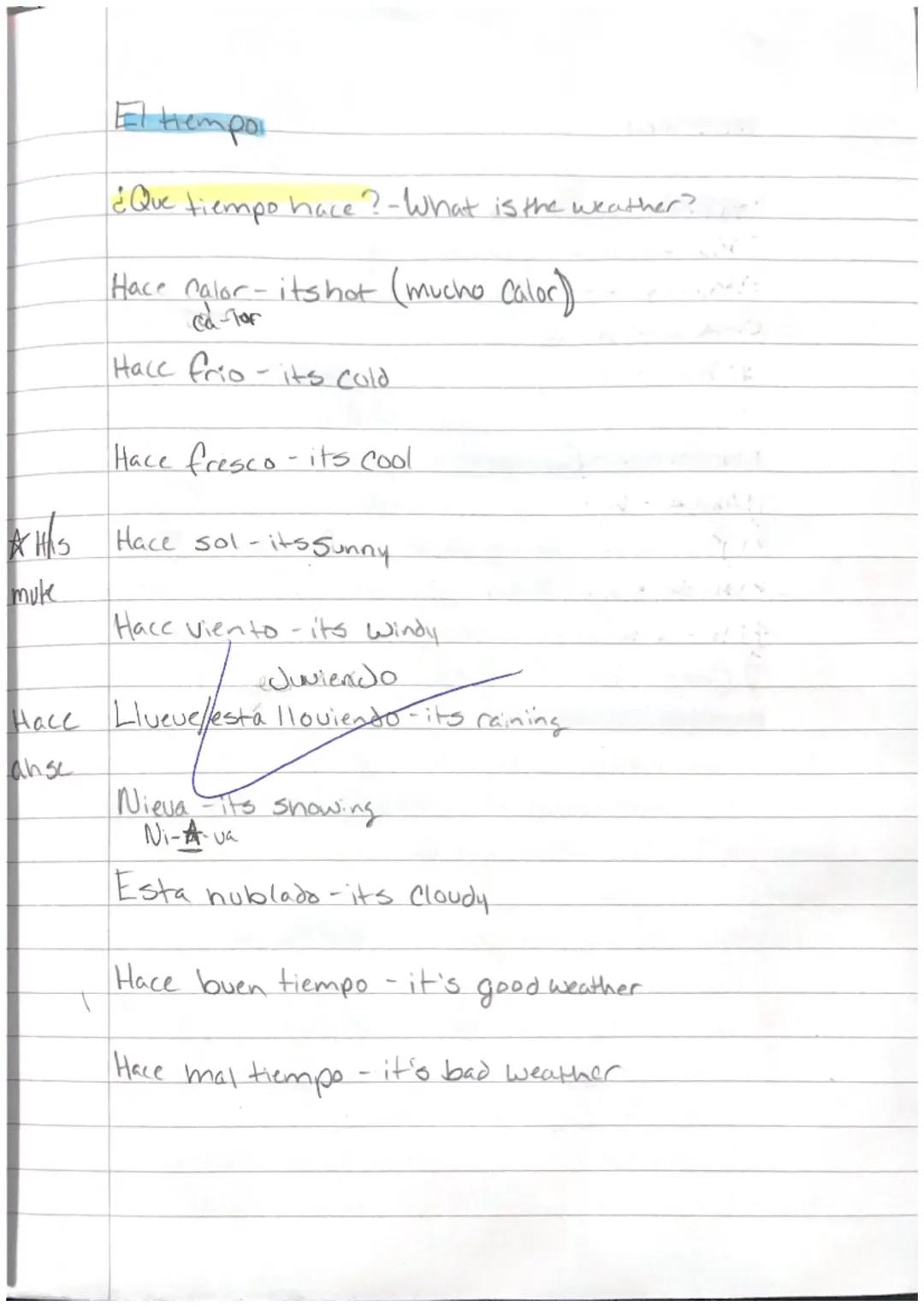 El Alfabeto
(a) ah
(b), beh
(c), seh
(ch) cheh
(d), deh
(e), eh
(f), Ehfay
(g), heh
(h), Ah-cheh
(i), ee
(j), Ho-tah
(k), kah
(I), E-leh
(II
