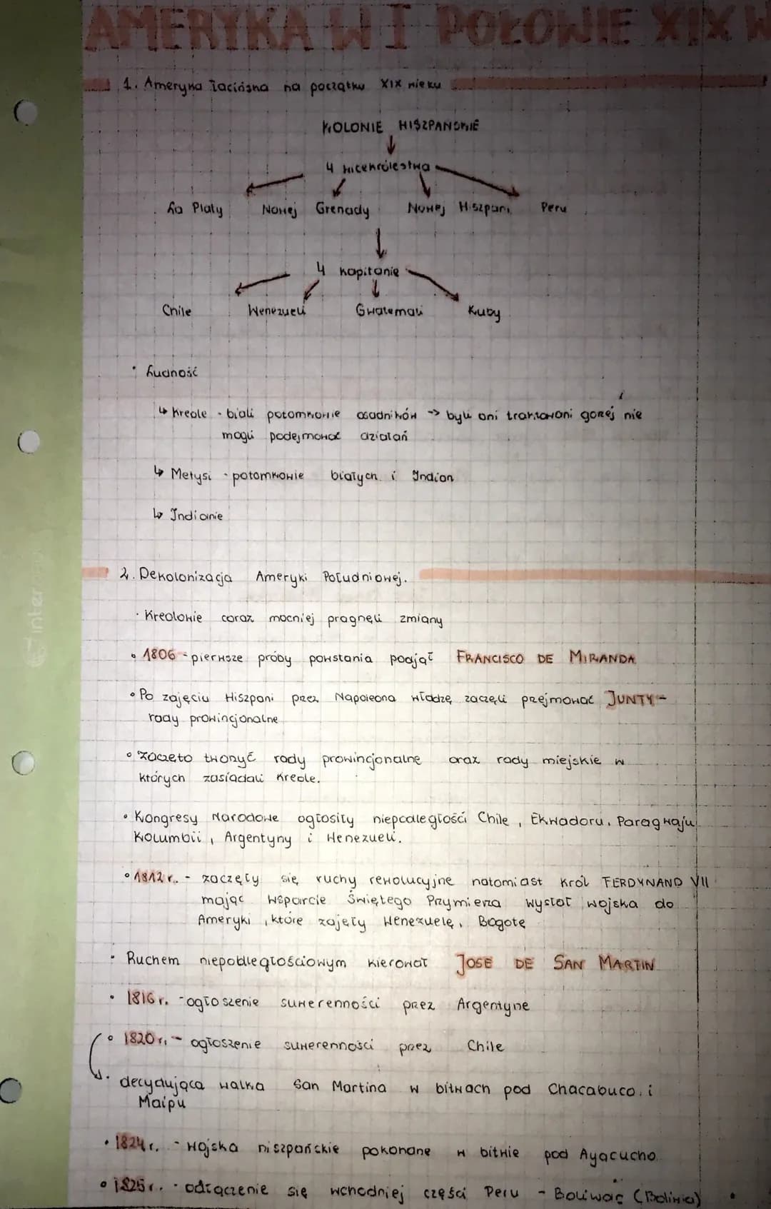 # AMERYKA WI POŁOWIE XIX W

1. Ameryna Taciiana na początku XIX ніяки

KOLONIE HISZPANDNIE

4 Hicencólestна

ha Platy
Nowej Grenady
NOHPJ Hi