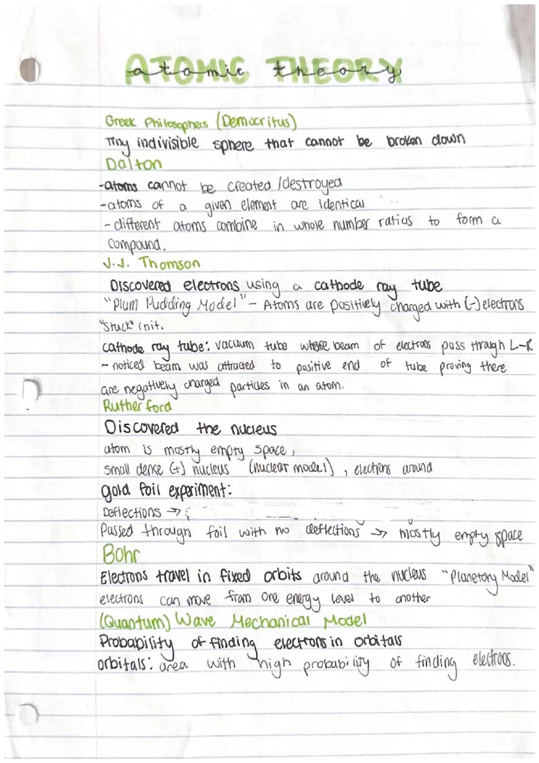 # atomic theory

Greek Philosophers (Democritus)
Thy indivisible sphere that cannot be broken down
Dalton
-atoms cannot be created/destroyed