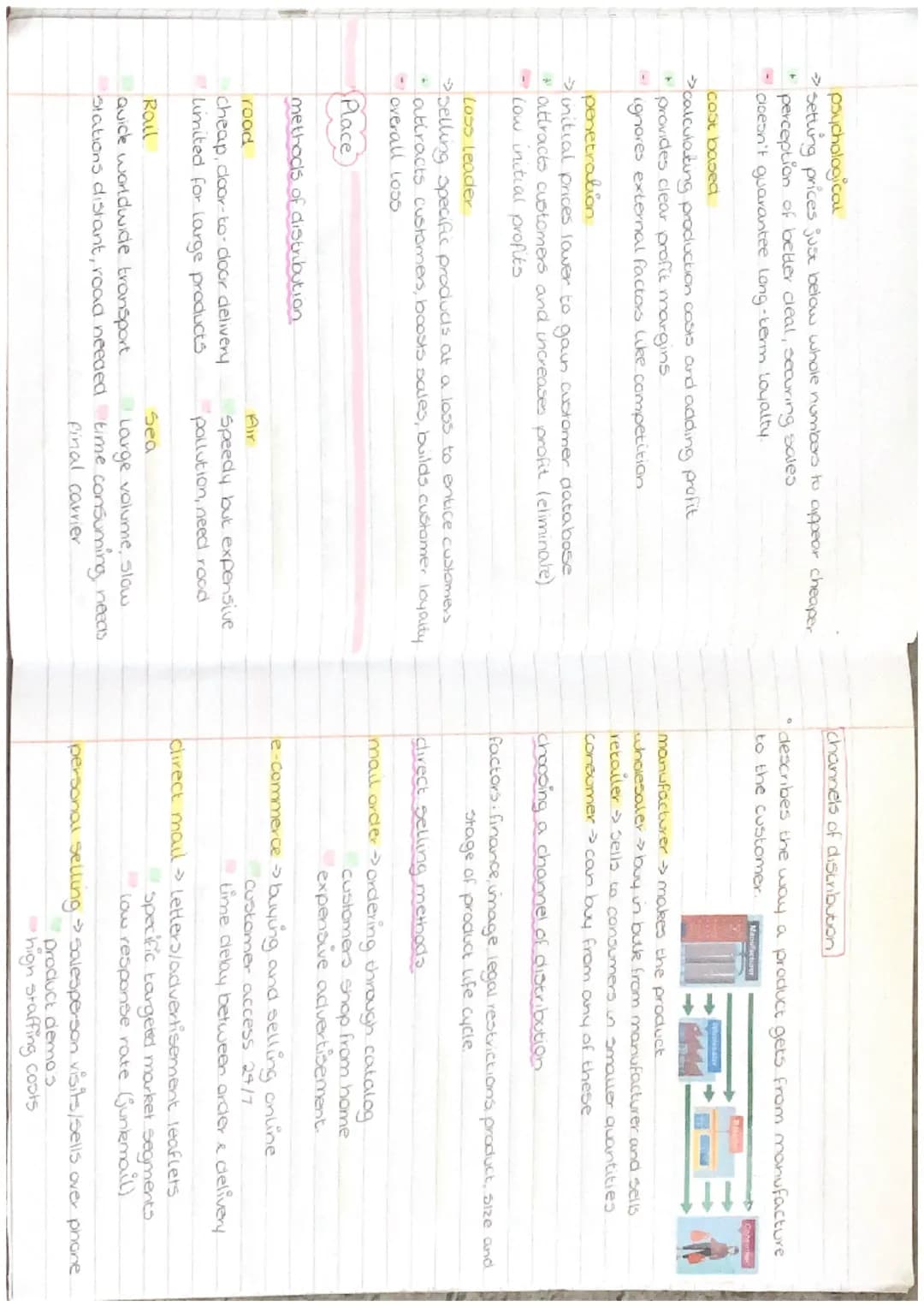 ```markdown
"UNIT 4
MANAGEMENT OF
MARKETING"
``` market research

field research
*   this is first hand information.
*   examples surveys (p