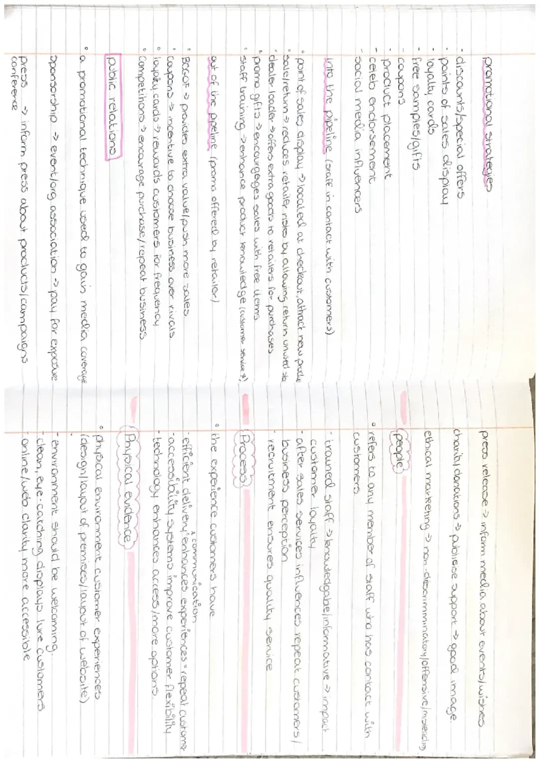 ```markdown
"UNIT 4
MANAGEMENT OF
MARKETING"
``` market research

field research
*   this is first hand information.
*   examples surveys (p