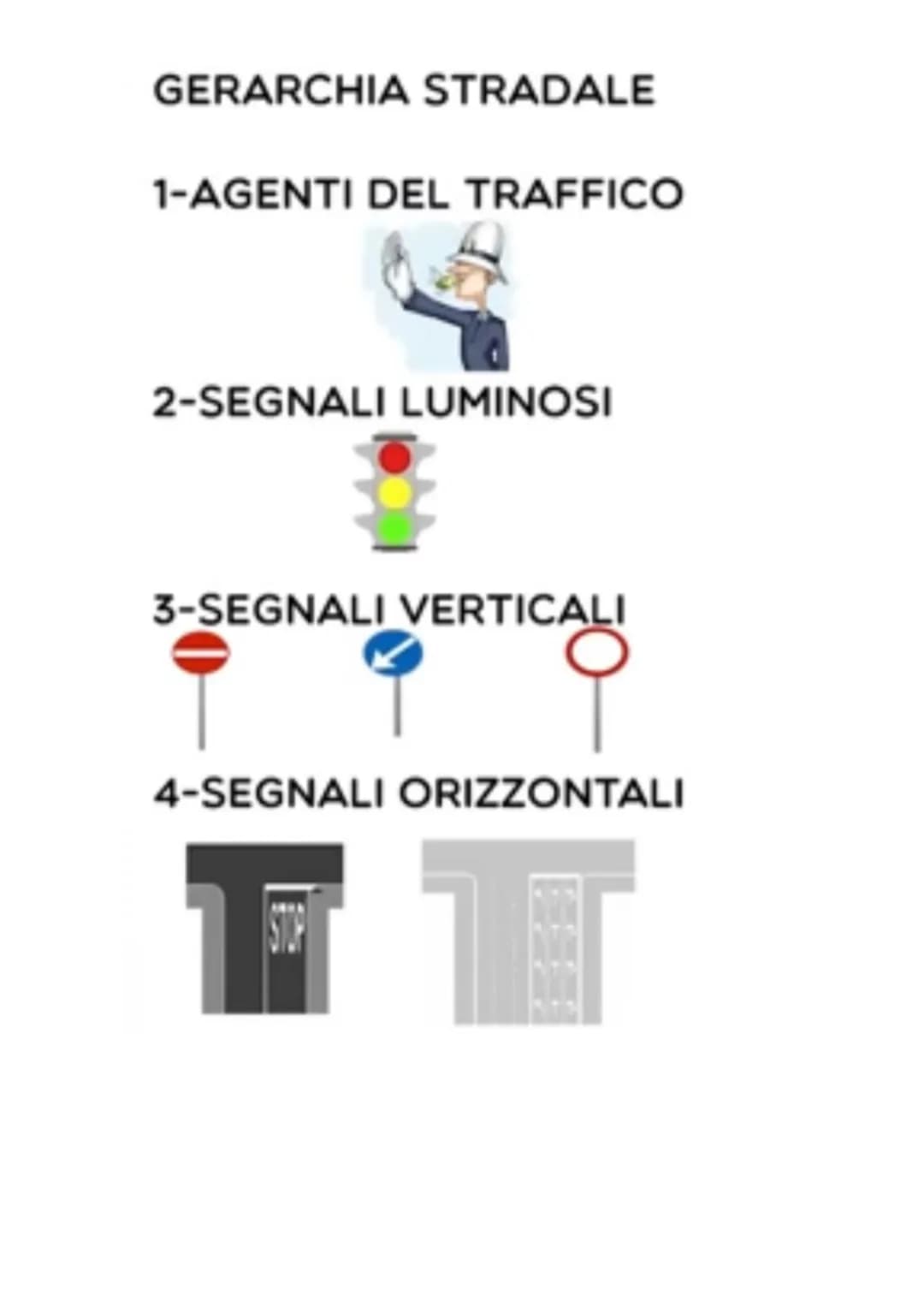 PATENTE # ARRESTO

木

7

EQUIVALE ALLA LUCE ROSSA
DEL SEMAFORO

È VIETATO IL PASSAGGIO,
IMPONE DI ARRESTARSI
PRIMA DELLLA STRISCIA
TRASVERSA
