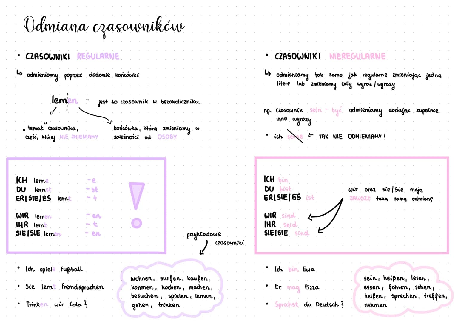 # Odmiana czasowników

*   CZASOWNIKI REGULARNE

> odmieniamy poprzez dodonie końcówki


lemen

✓

jest to czasownik w bezokoliczniku.

"tem