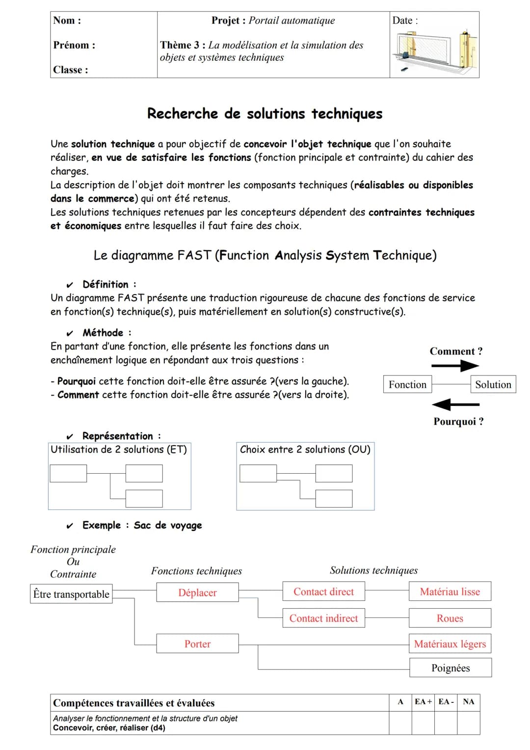 Nom:

Prénom:

Classe:

Projet: Portail automatique

Thème 1: Design, innovation et créativité

Compétences travaillées et évaluées
Imaginer