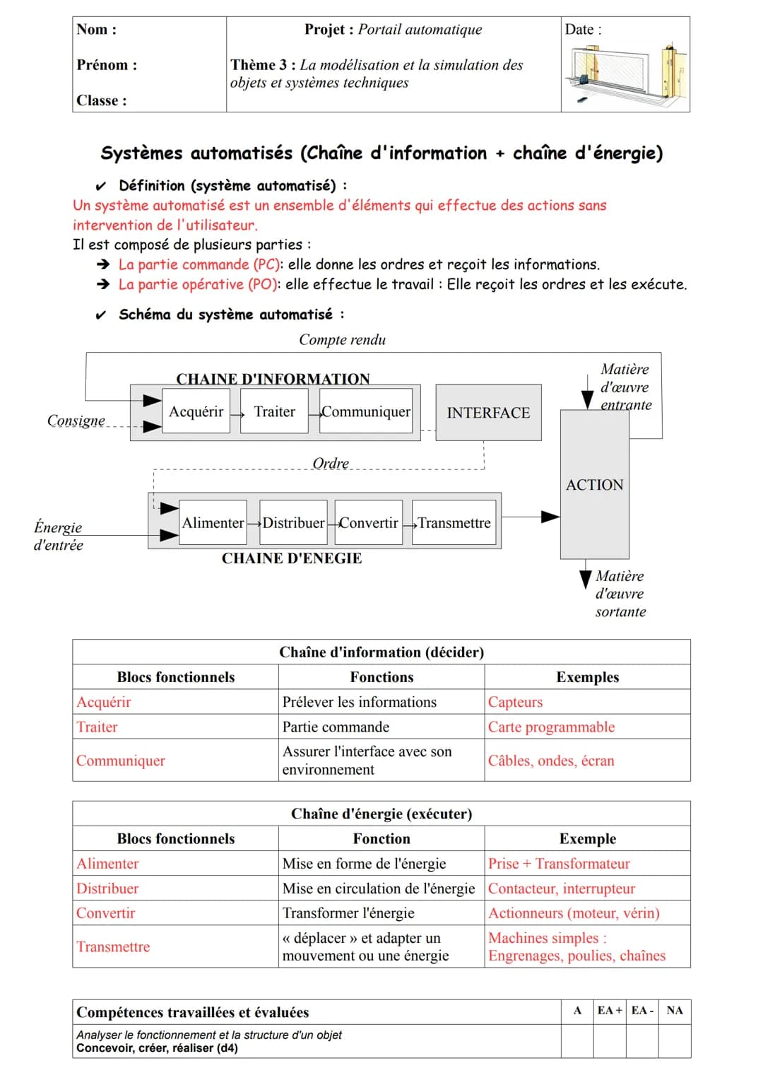 Nom:

Prénom:

Classe:

Projet: Portail automatique

Thème 1: Design, innovation et créativité

Compétences travaillées et évaluées
Imaginer