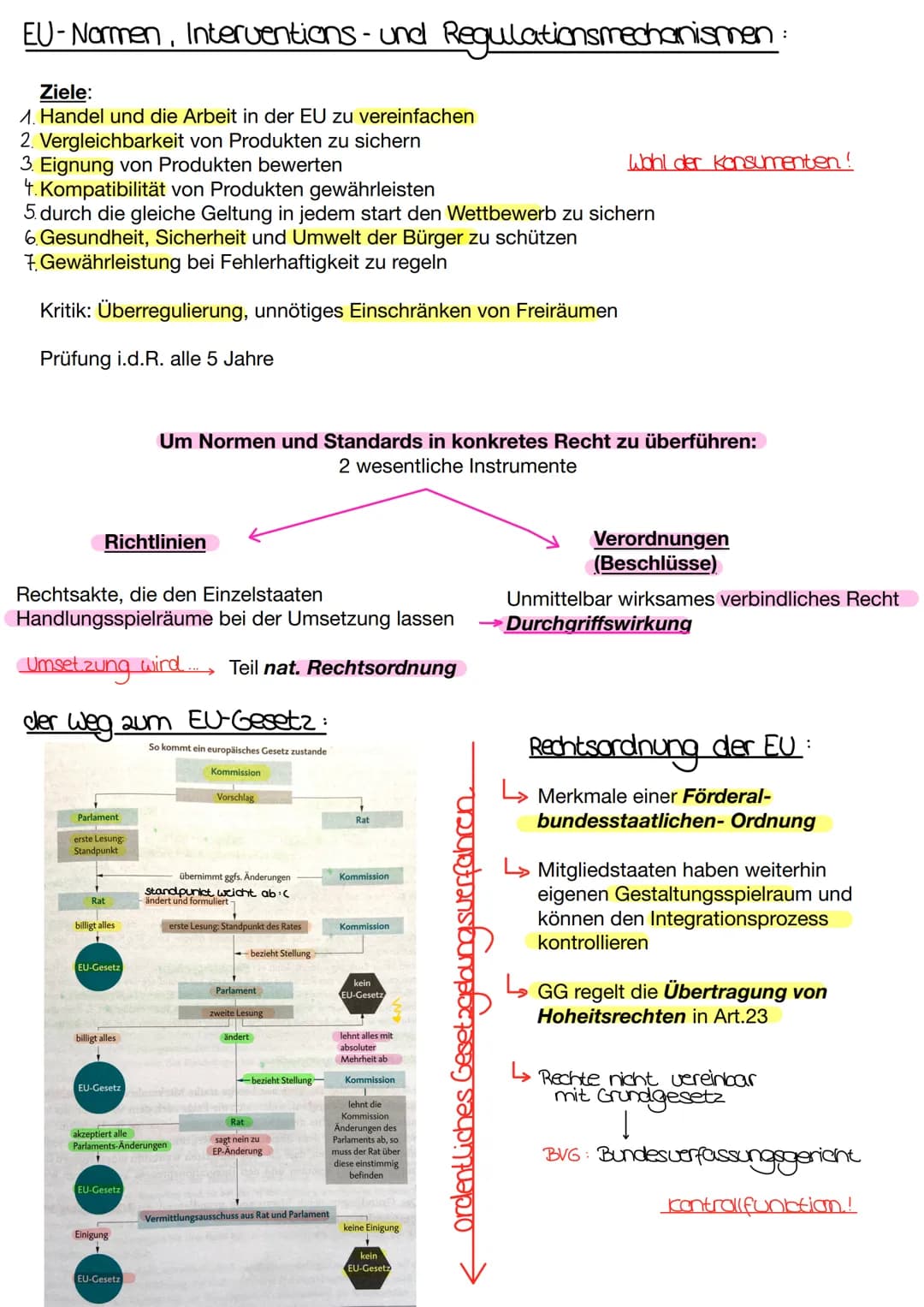 europäische Union # Europäische Union:

IS

SE
NO

GB
NU

BY
PL
DE
SK
CH
FR
HU
RO
BA
RS
RO
BG
ME MK
RU

supranationale organisation
Beschlus