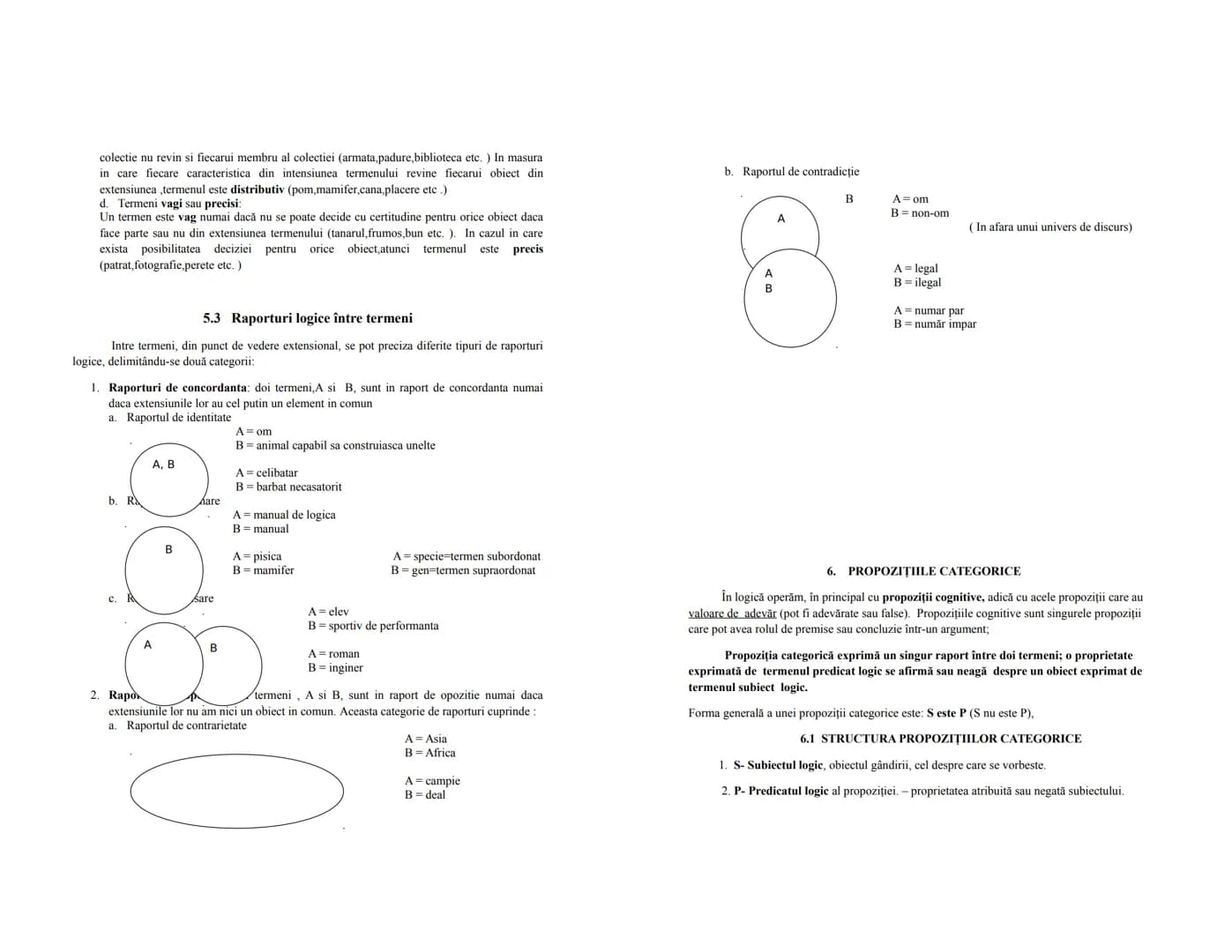 # LOGICĂ

Conținut minimal pentru bac

1. OBIECTUL DE STUDIU AL LOGICII

-În sens restrîns logica studiază din punct de vedere formal infere