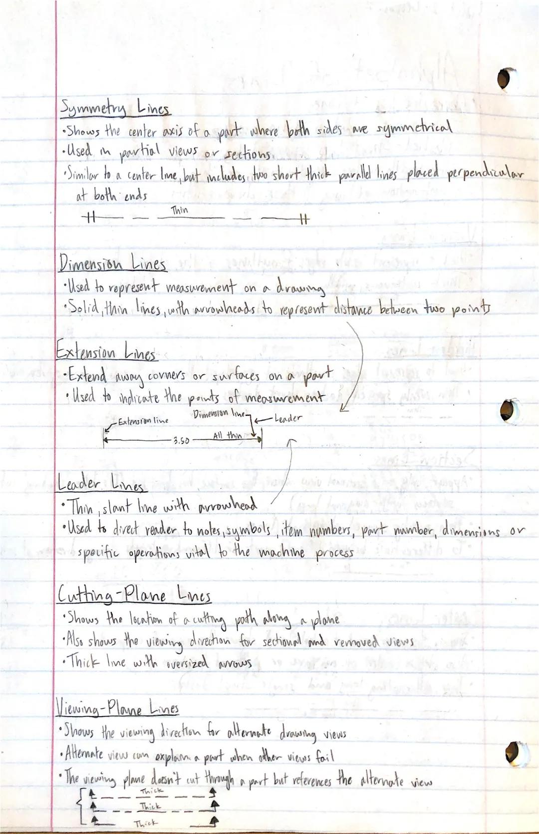 Unit 2-Lesson 2

Alphabet of Lines.
•Characteristics of Lines.
- Continuous-solid with no breaks
-Dashed-Short lines separated by spaces.
-L