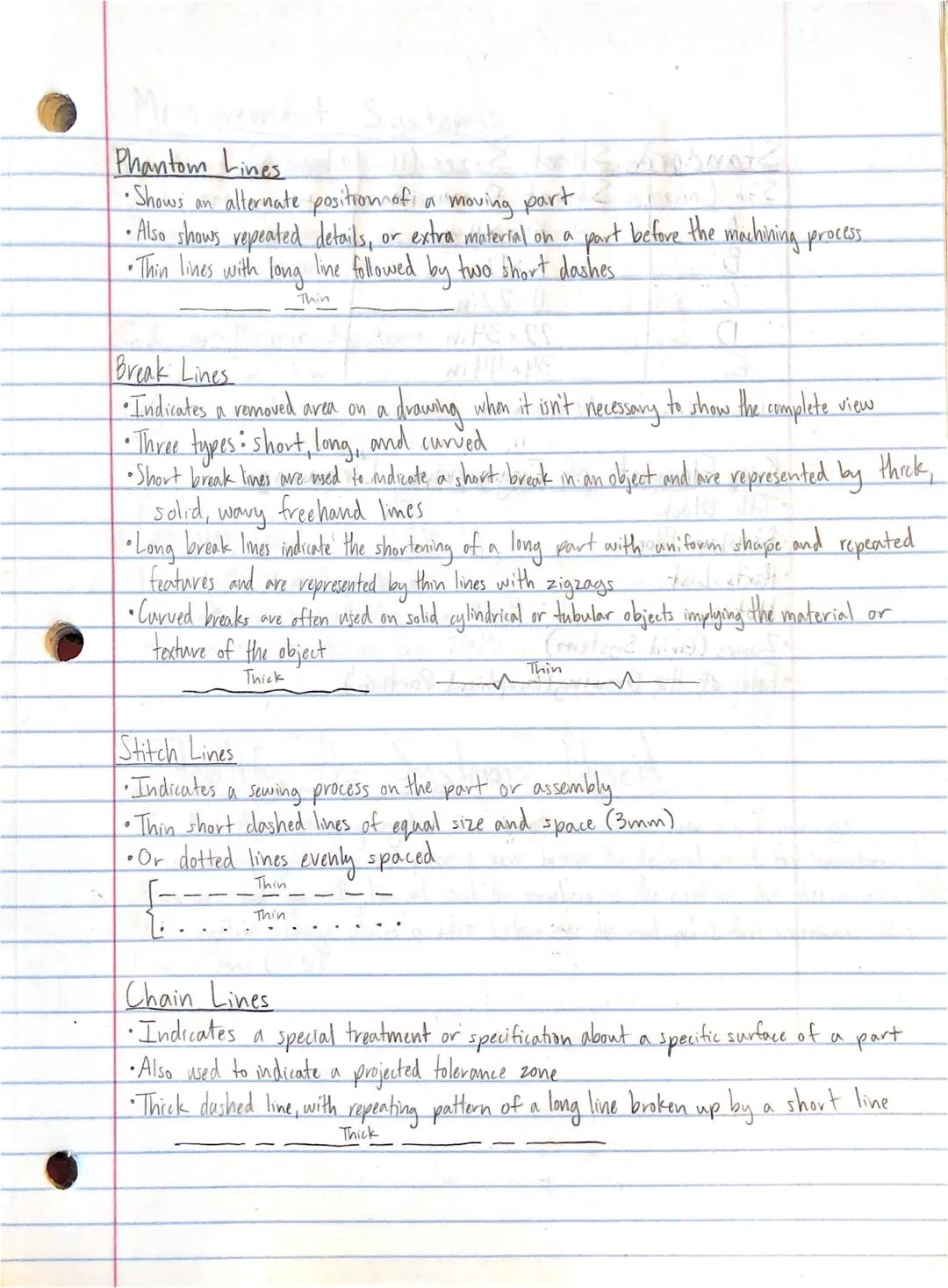 Unit 2-Lesson 2

Alphabet of Lines.
•Characteristics of Lines.
- Continuous-solid with no breaks
-Dashed-Short lines separated by spaces.
-L