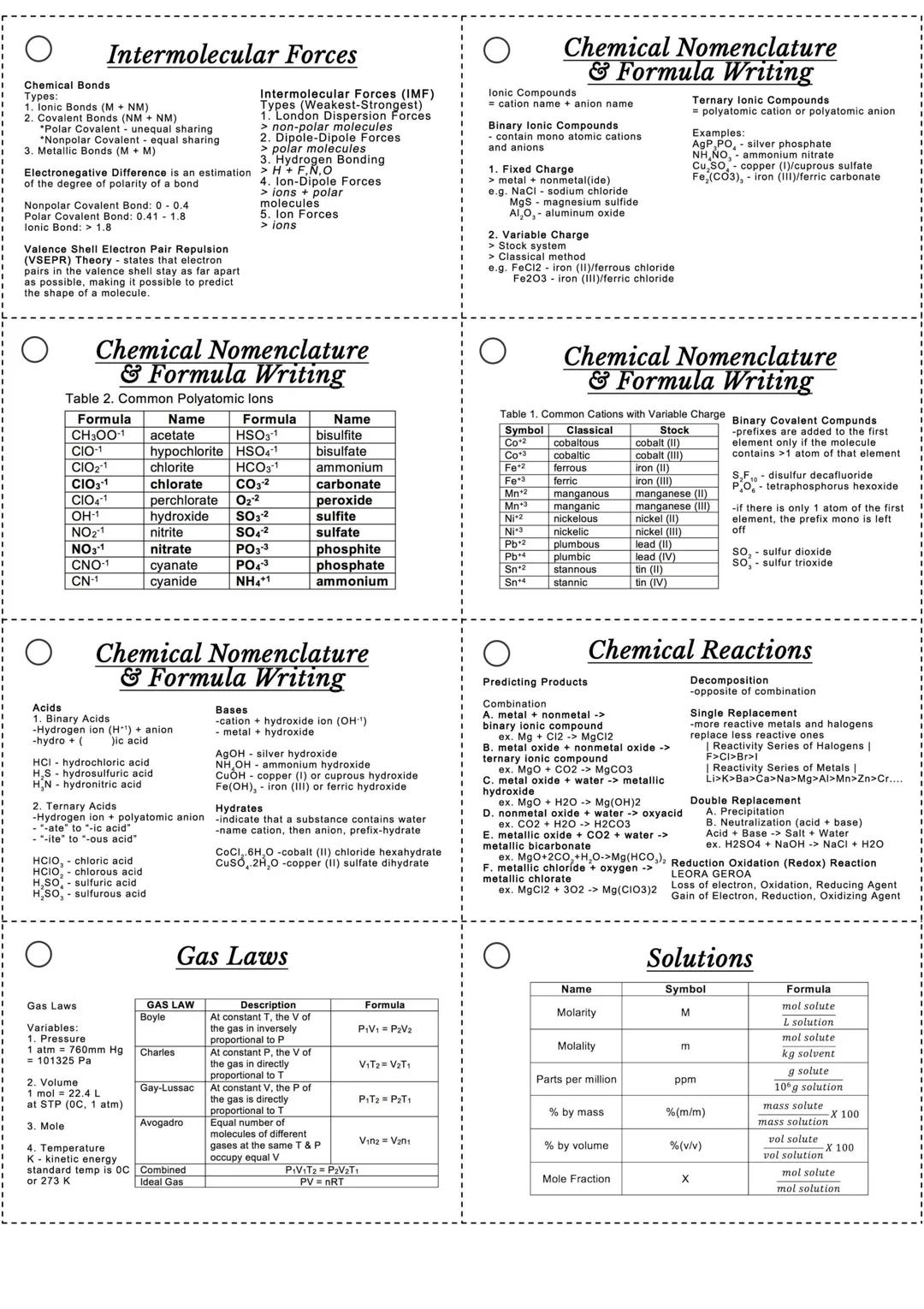 Ο
# Intermolecular Forces
Chemical Bonds
Types:
1. Ionic Bonds (M + NM)
2. Covalent Bonds (NM+NM)
*Polar Covalent unequal sharing
*Nonpolar 