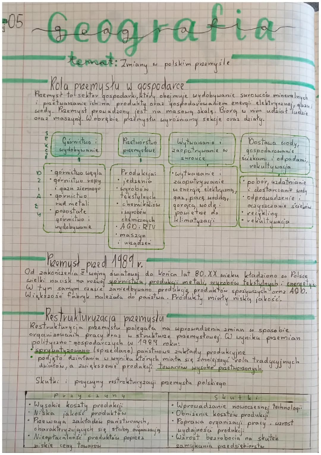NS Geografia
termet: Zmiany w polskim praemyśle
3
Rola premysłu w gospodarce
Premyst to sektor gospodarki, który obejmuje wydobywanie surowc