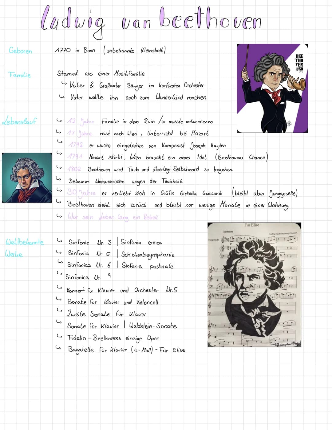 # ludwig van beethoven

▼

Geboren

1770 in Bonn (unbekannte Kleinstadt)

Familie

Stammt aus einer Musik familie

Vater & Großvater Sänger 