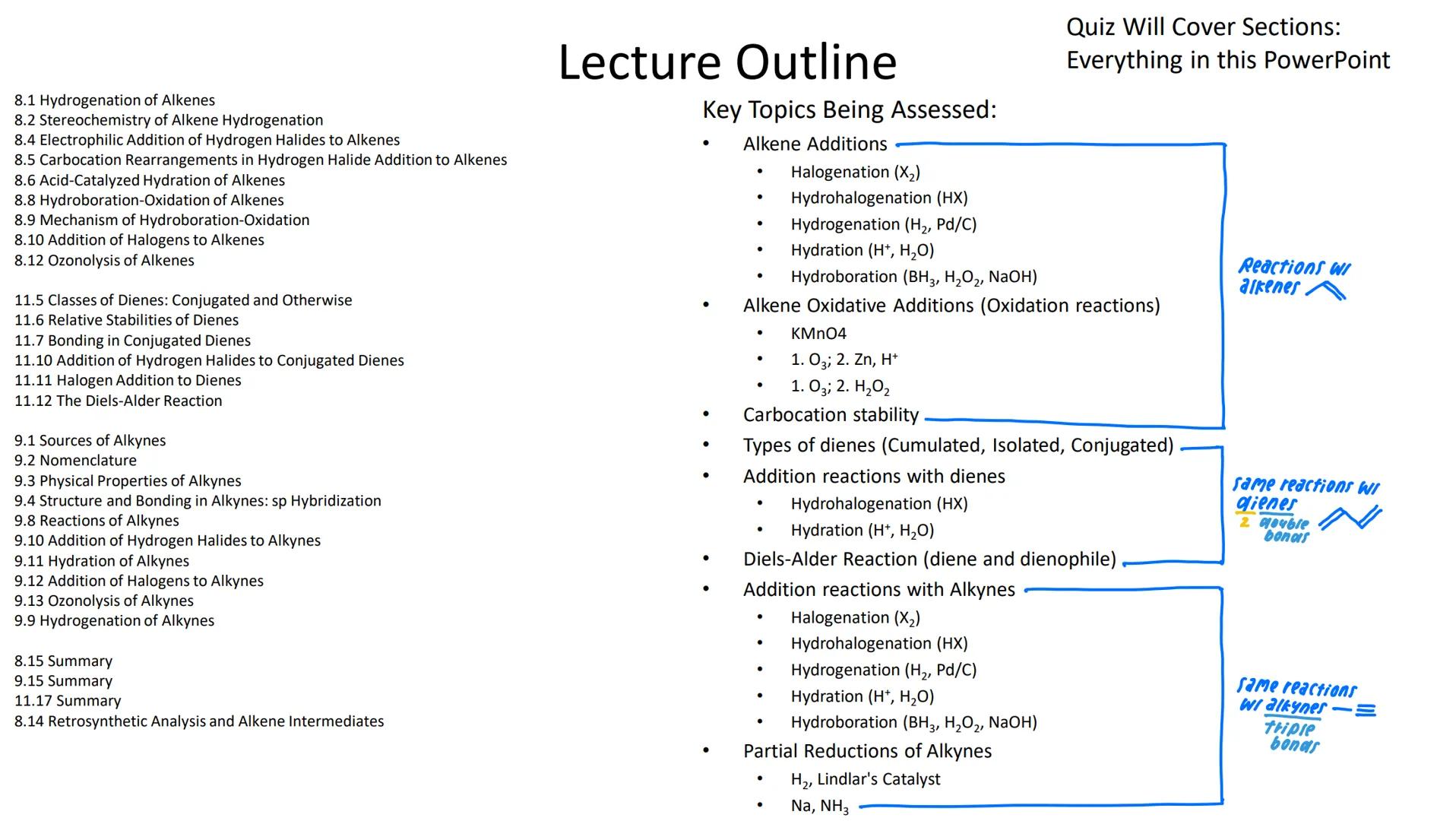 Quiz 4: Alkenes and Alkynes

Homework: Module 4 due 1015
LO Mastery Quiz: Quiz 4 available on 10/6 and due on 10/8 # Where Are We???

- Gene