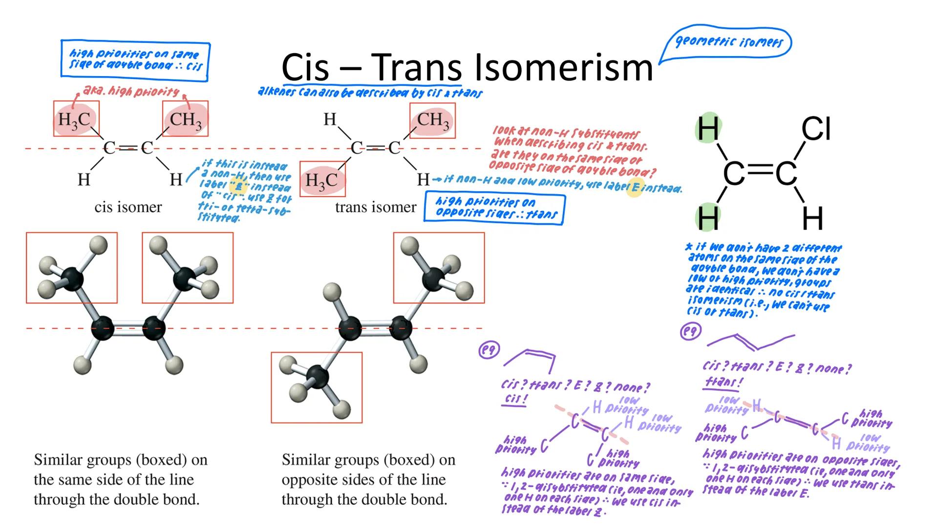Quiz 4: Alkenes and Alkynes

Homework: Module 4 due 1015
LO Mastery Quiz: Quiz 4 available on 10/6 and due on 10/8 # Where Are We???

- Gene