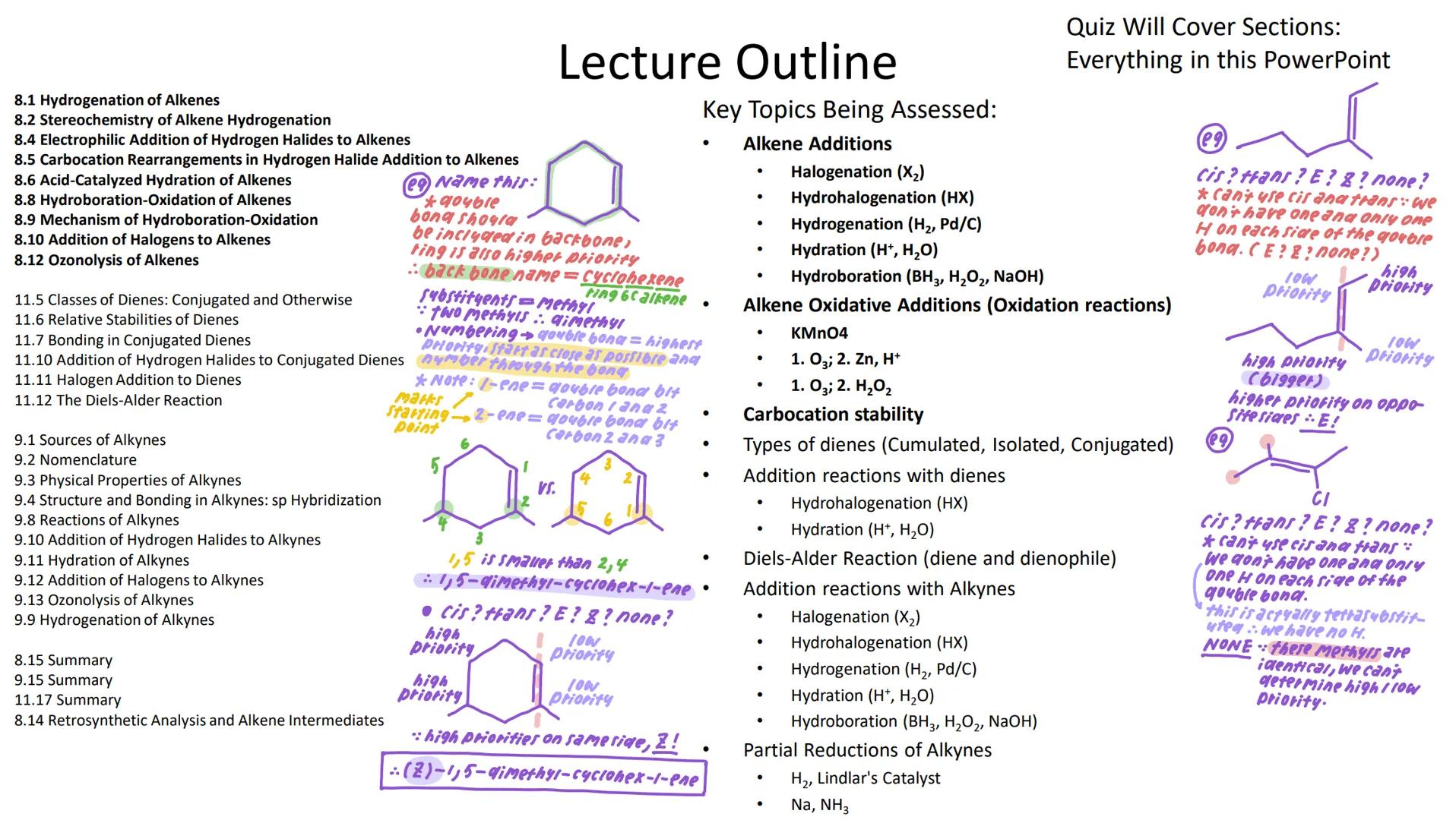 Quiz 4: Alkenes and Alkynes

Homework: Module 4 due 1015
LO Mastery Quiz: Quiz 4 available on 10/6 and due on 10/8 # Where Are We???

- Gene