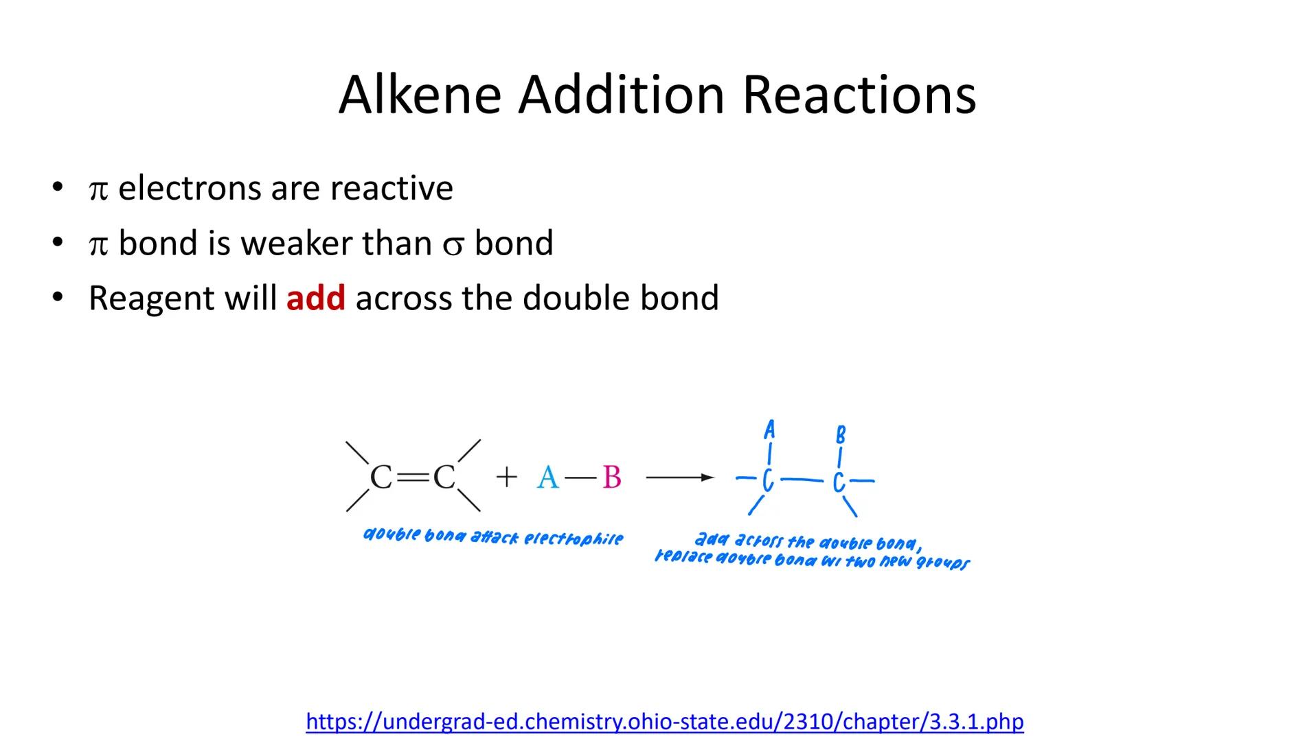 Quiz 4: Alkenes and Alkynes

Homework: Module 4 due 1015
LO Mastery Quiz: Quiz 4 available on 10/6 and due on 10/8 # Where Are We???

- Gene