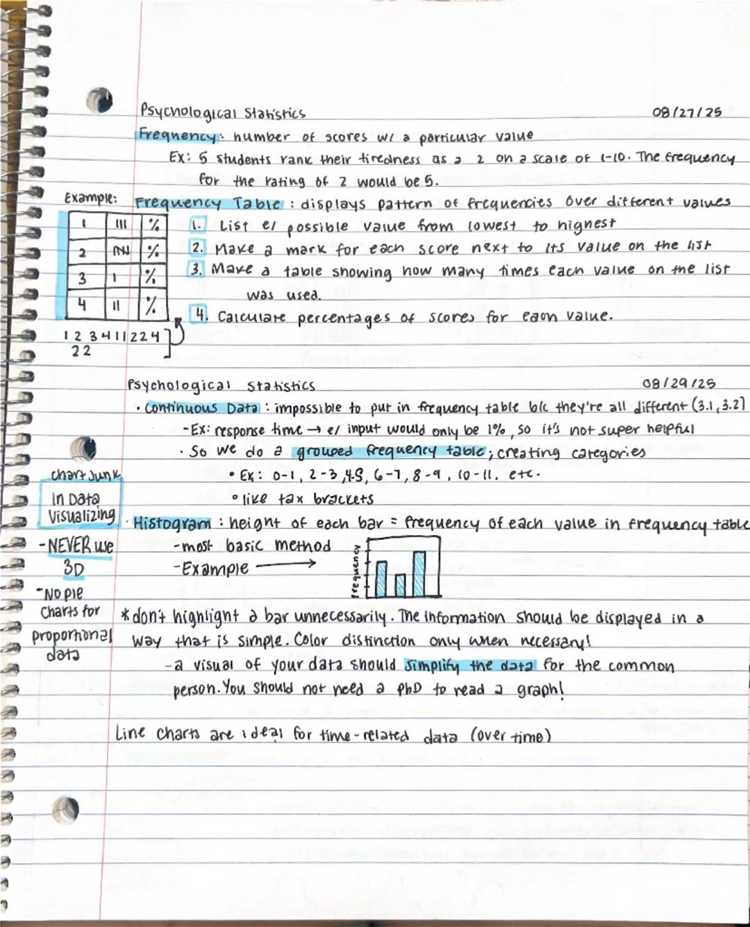 Psychological Statistics
08/27/25
Statistics: branch of math that explains how to interpret a group of numbers
-behavioral & social scientis