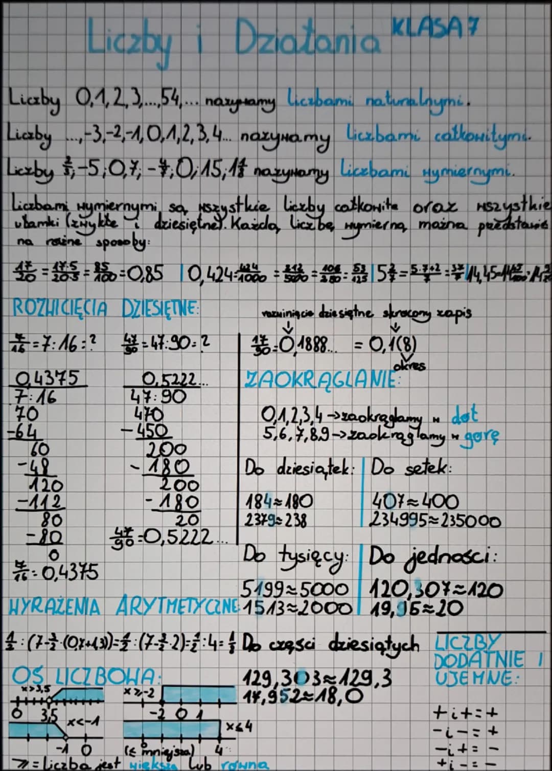 # Liczby i Działania KLASA 7

Liczby 0,1,2,3,... 54,... nazywamy liczbami naturalnymi.

Liczby,-3,-2,-1,0,1,2,3,4... nazywamy Liczbami całko