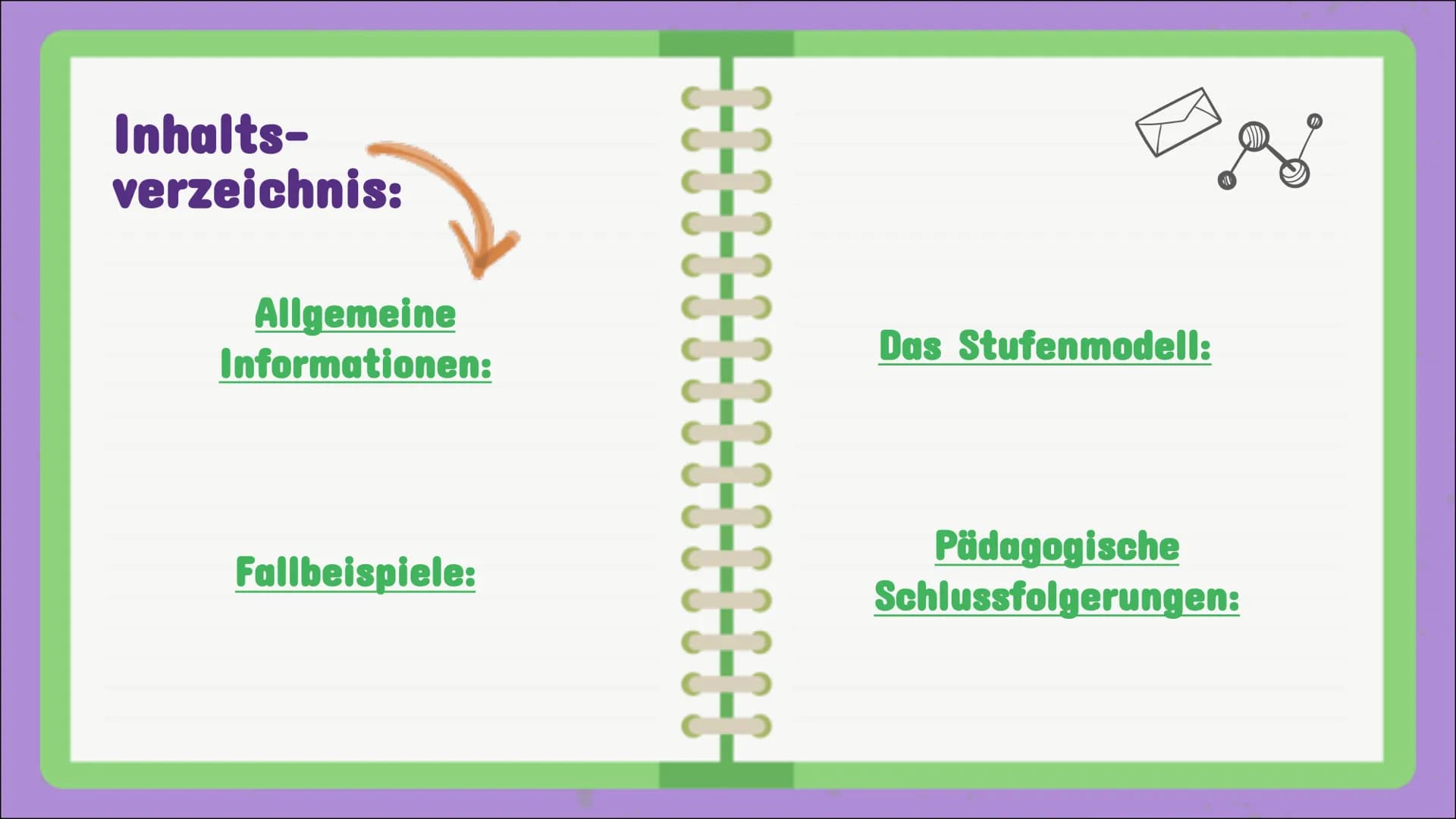 # Moralentwicklung

- Kohlberg -

Wie
entwickelt
sich Moral
bei Menschen? # Inhalts-
verzeichnis:

Allgemeine
Informationen:

Das Stufenmode