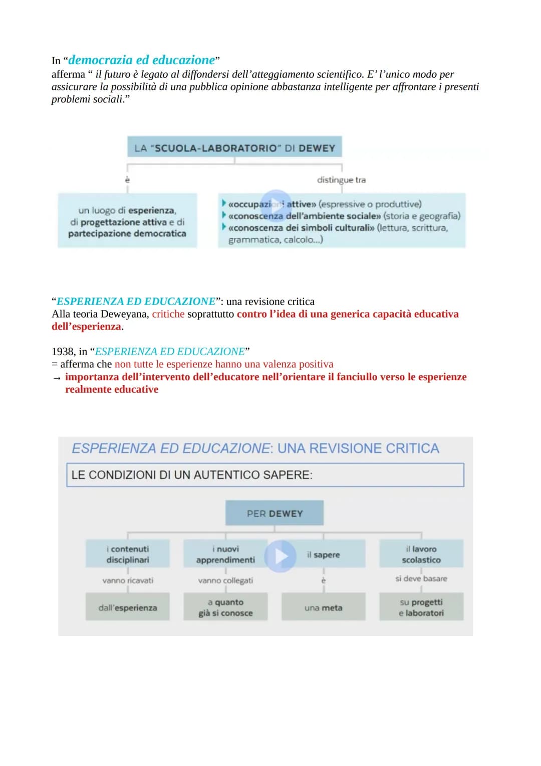 # DEWEY

- 1859 - 1952= attraversa tutto il secolo molto importante
- ritiene il progresso della società fondato sul RINNOVAMENTO DELL'ED.
V