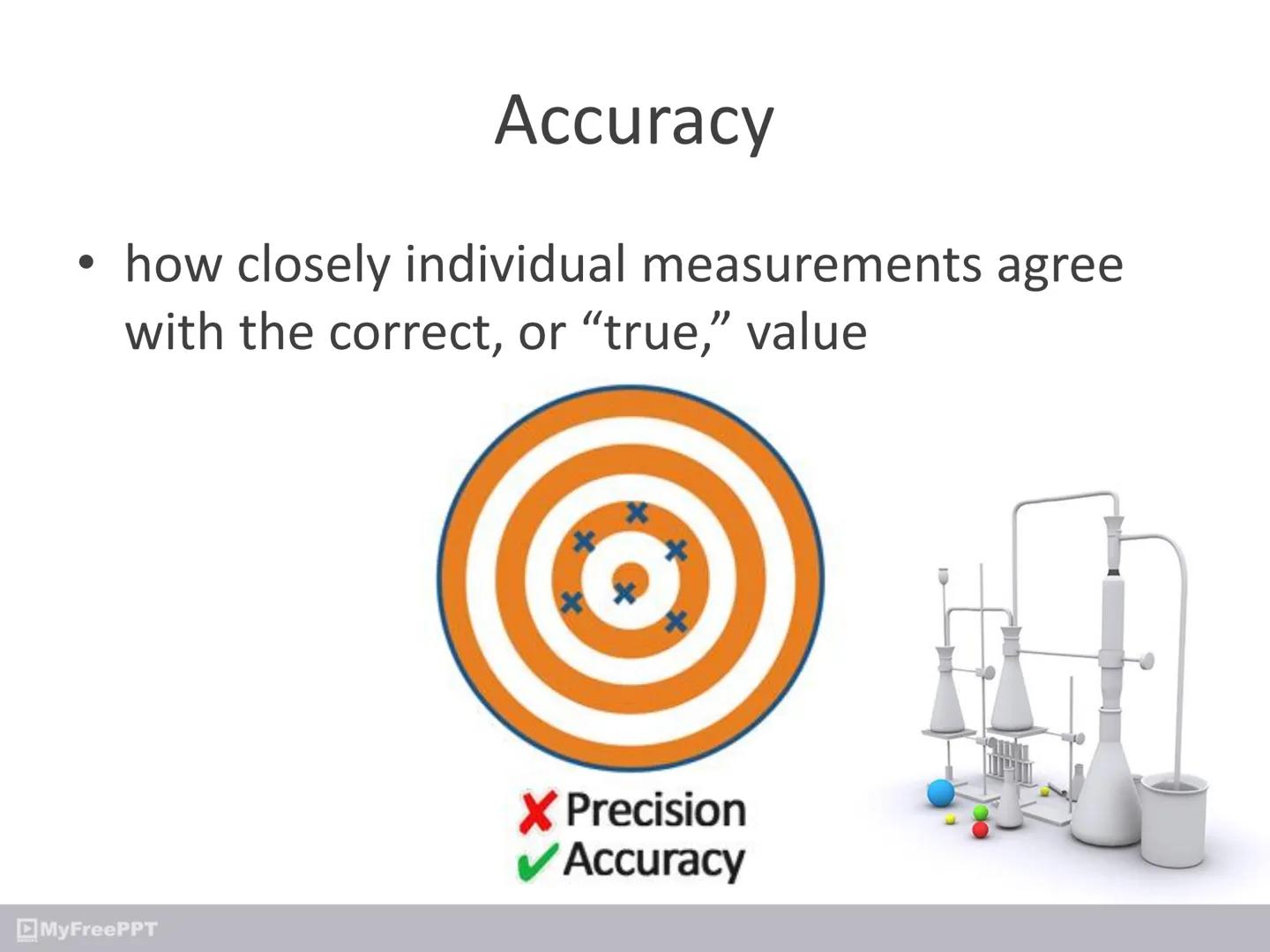 Chemistry # Accuracy

*   how closely individual measurements agree
with the correct, or “true,” value



MyFreePPT

X Precision

Accuracy #