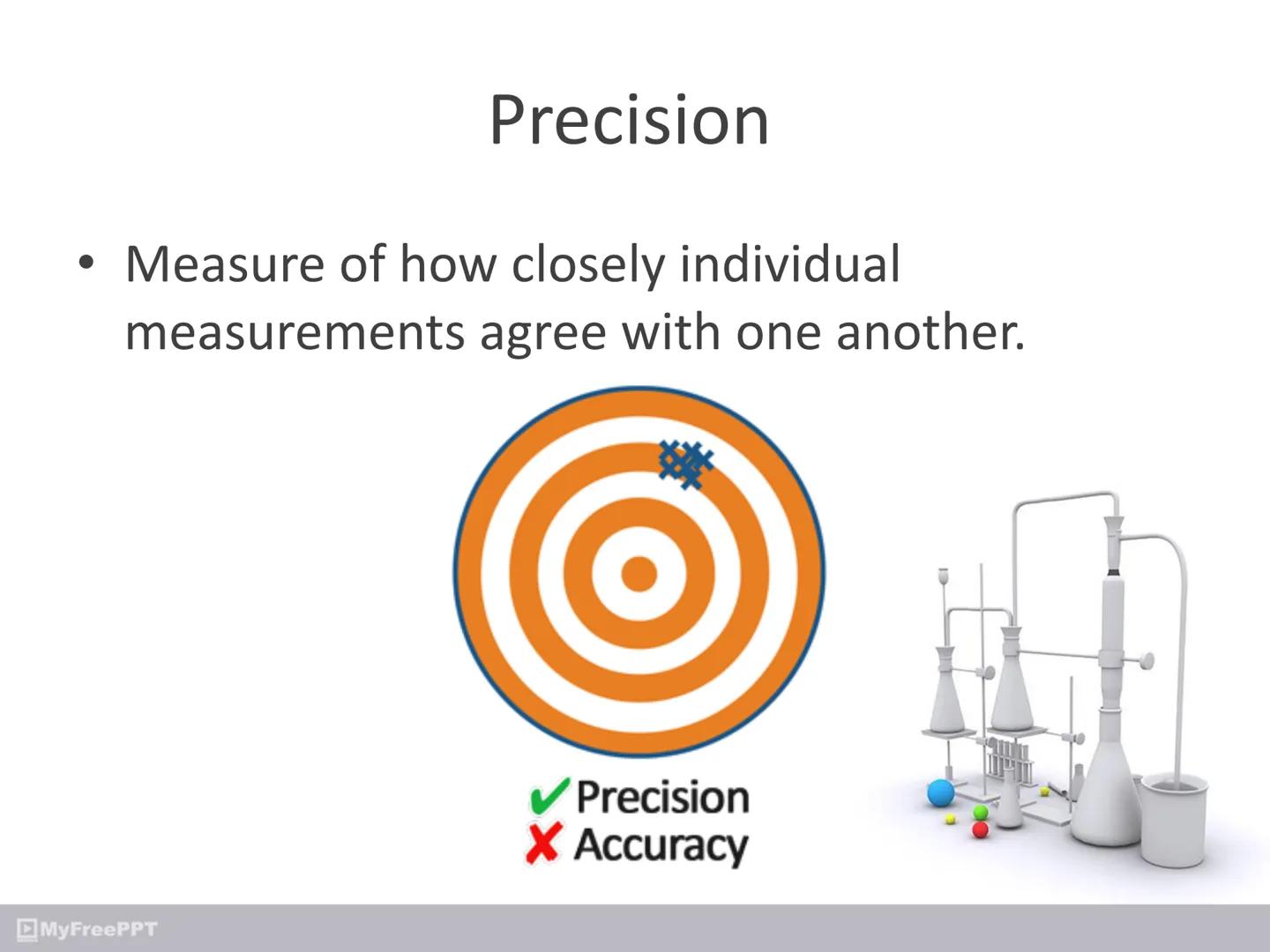 Chemistry # Accuracy

*   how closely individual measurements agree
with the correct, or “true,” value



MyFreePPT

X Precision

Accuracy #