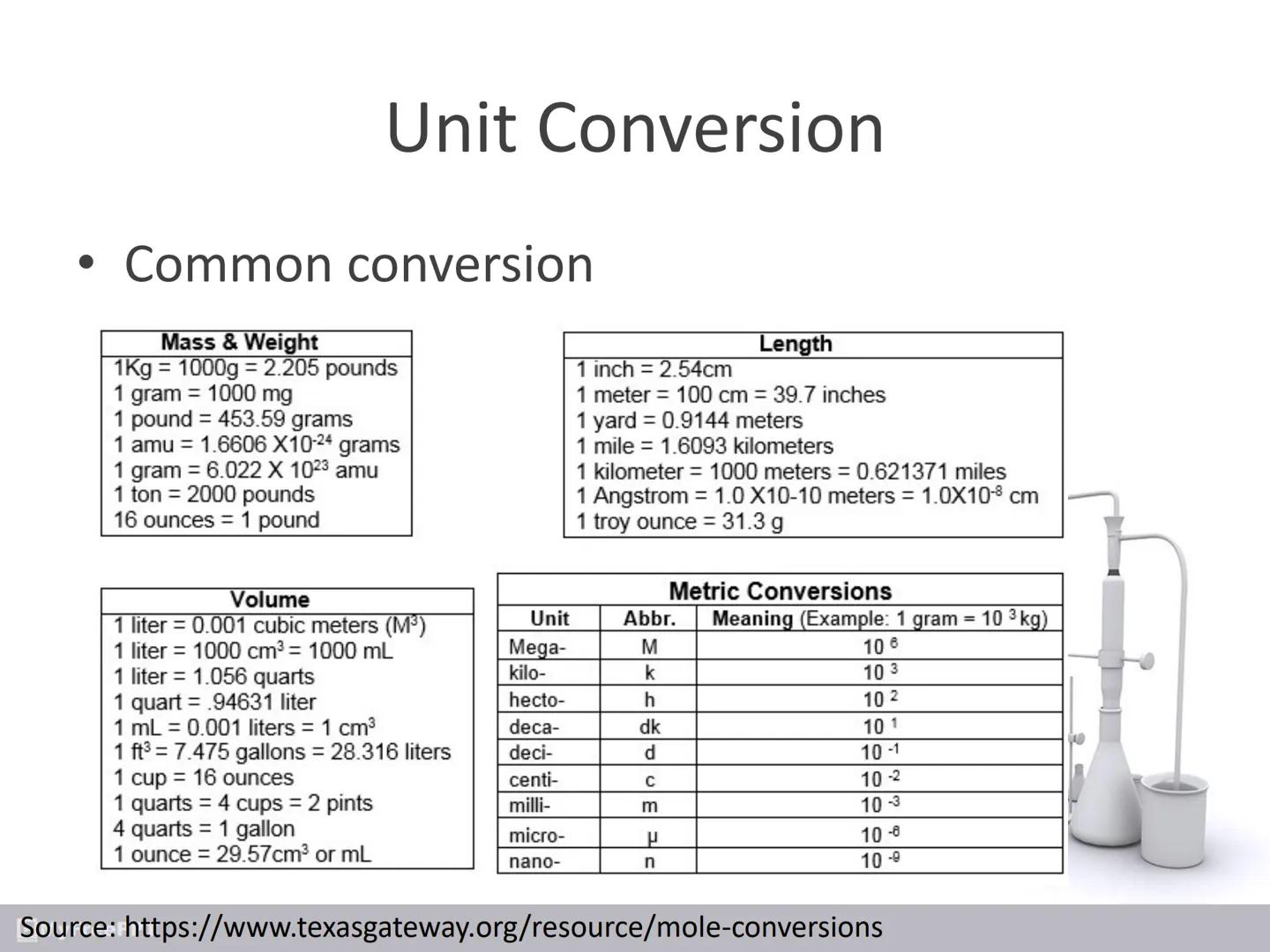 Chemistry # Accuracy

*   how closely individual measurements agree
with the correct, or “true,” value



MyFreePPT

X Precision

Accuracy #