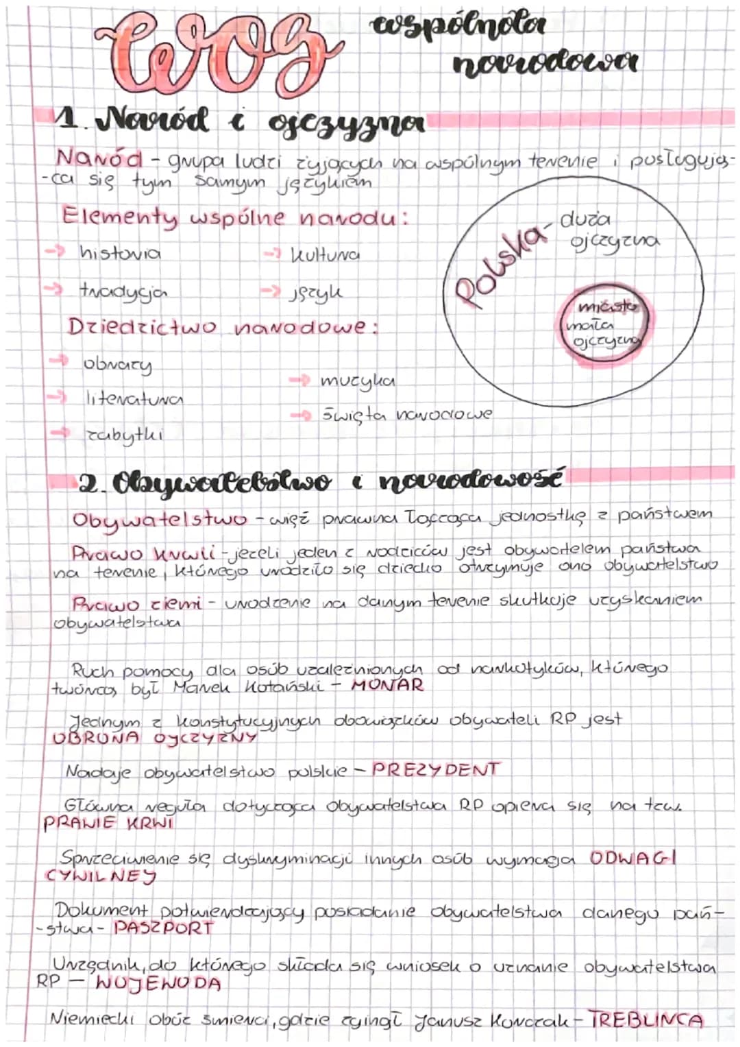 Wospic
wspólnota
novrodowa
1. Novród i дезузна

Navód - grupa ludzi żyjących na wspólnym terenie pusługujes-
-ca się tym samym językiên

Ele