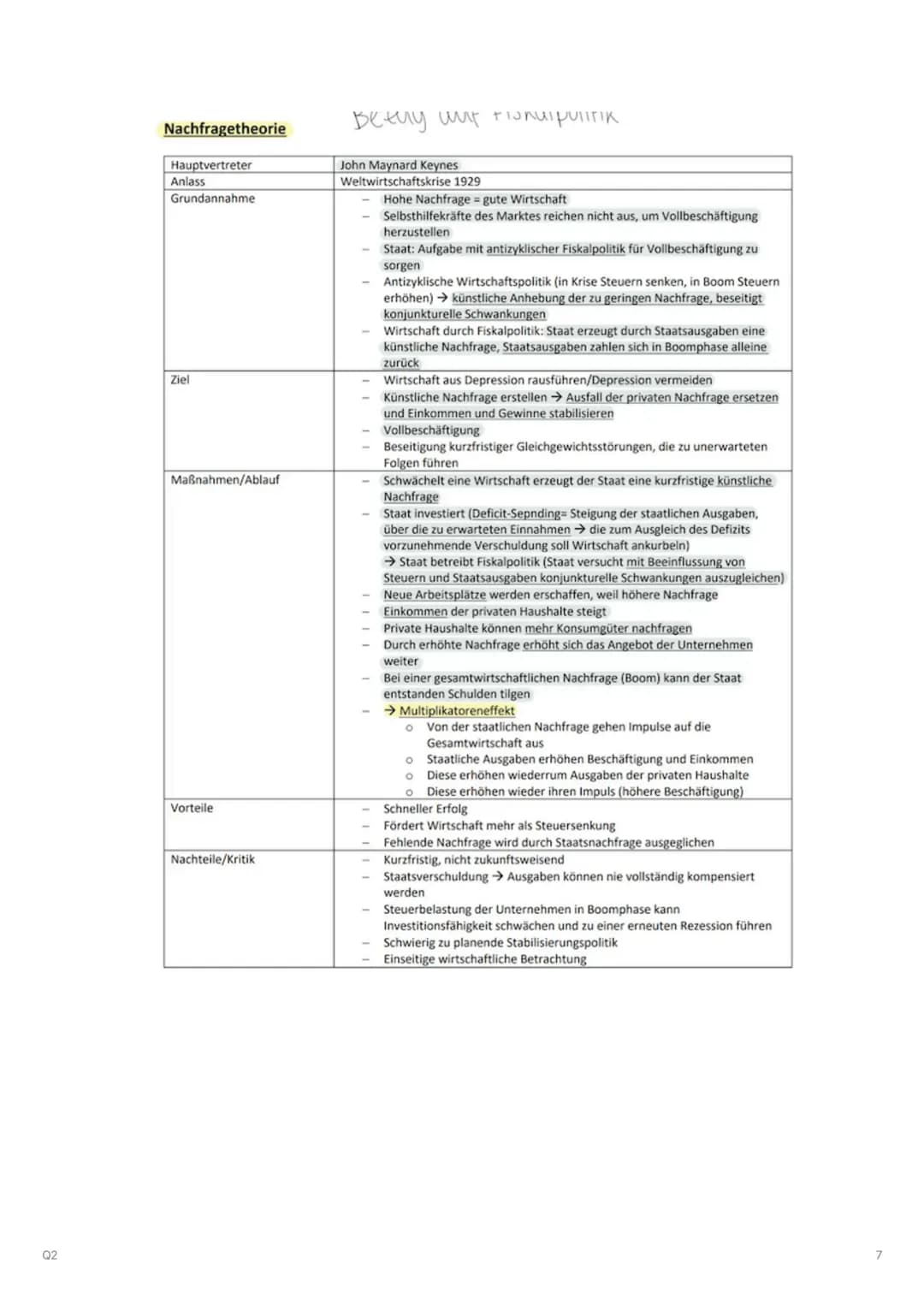 Q2

Q2.1 Konjunkturanalyse und Konjunkturpolitik-Herausforderungen
prozessorientierter Wirtschaftspolitik

▼ Beobachtung, Analyse und Progno