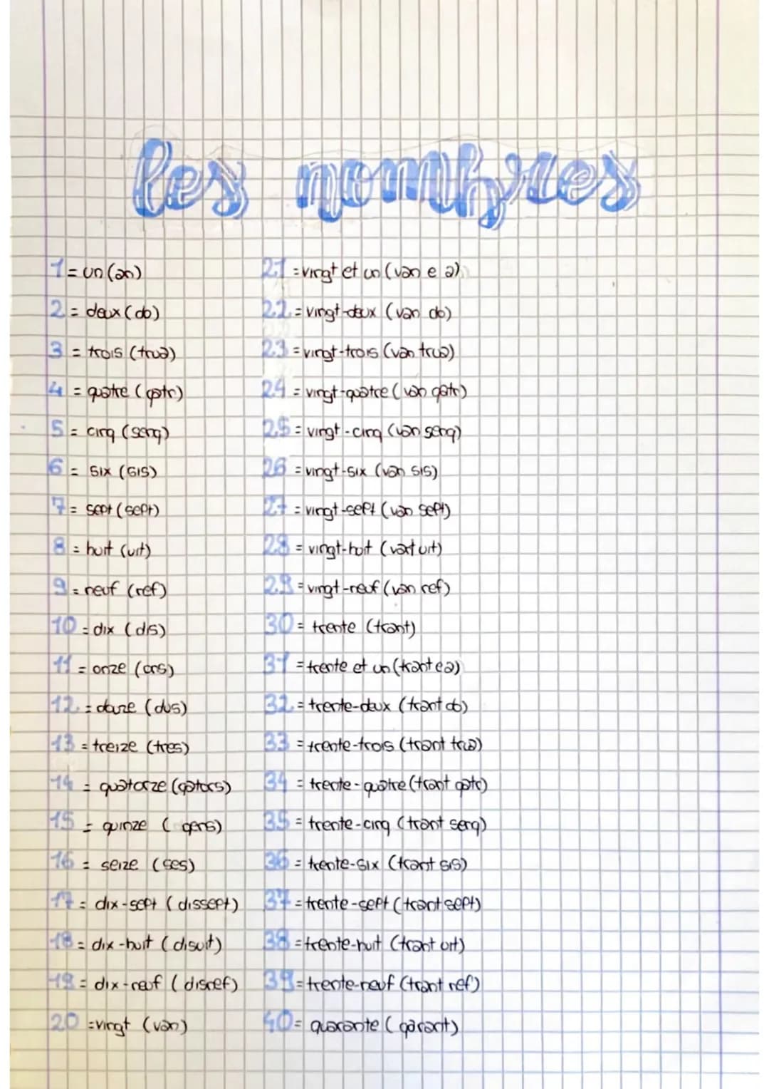 # les nombres

1=05 (28)

2 = deux (do)

3 = trois (trua)

= quatre (ptr)

5 = cing (seng)

6 Six (GIS)

sept (sept)

8 = hurt (ust)

neuf (