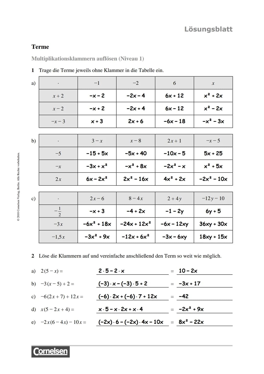 # Arbeitsblatt

# Mathematik

Name:

Klasse: Datum:

# Terme

Terme vereinfachen (Niveau 1)

1 Vereinfache die Terme.

a) -4a2a =

b) 3.s.4.