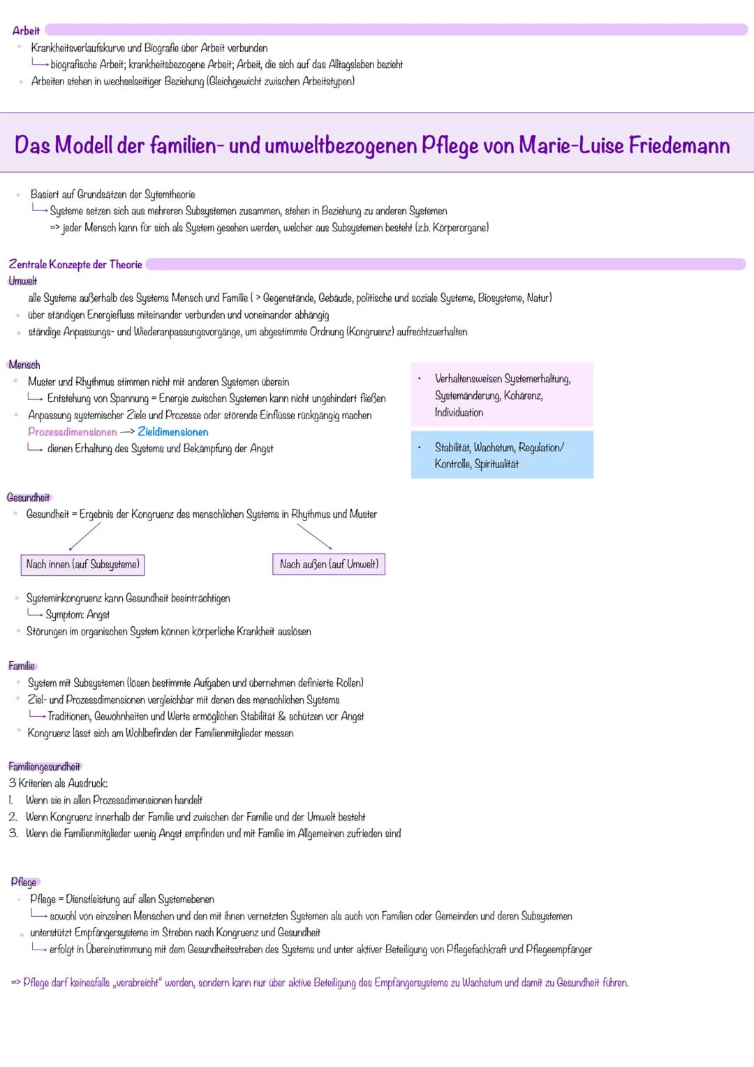 # Pflegetheorien

Definition
*   Gesamtheit von abstrakten Konzepten
*   ermöglichen, allgemeine Begebenheiten aus dem Pflegebereich zu erkl