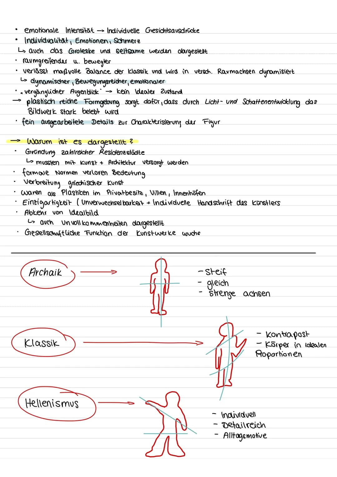 # KUNST
Schwerpunktthema Verkörperung

Die Archaik (ca. 7. Jh. - 490 v. Chr.)

→ Was? + Wie? ist es dargestellt

*   männliche und weibliche