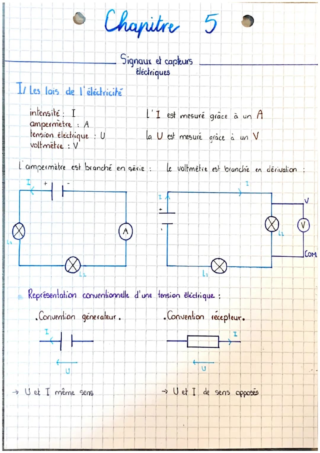 # Chapitre 5

Signaux et capteurs
éléctriques

I/ Les lois de l'éléctricité

intensité. I
ampermetre: A
tension électrique: U
voltmetre: V

